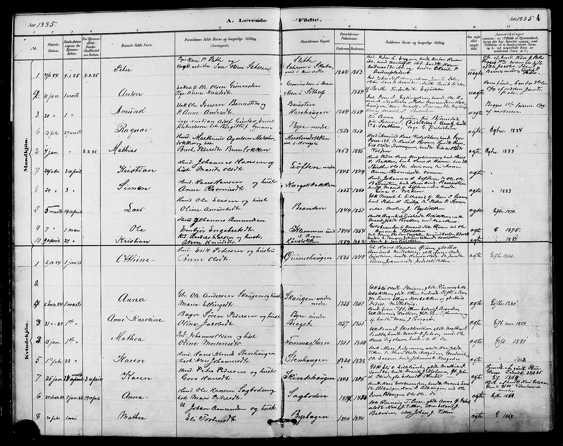 Nord-Fron prestekontor, SAH/PREST-080/H/Ha/Hab/L0004: Parish register (copy) no. 4, 1884-1914, p. 4