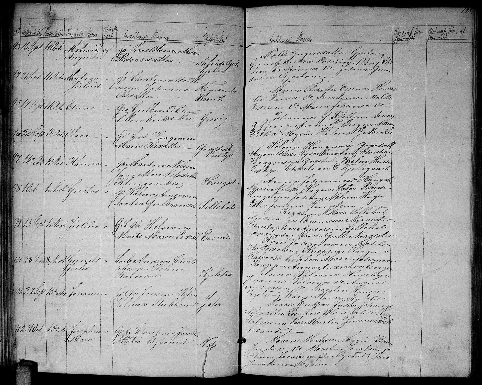Enebakk prestekontor Kirkebøker, SAO/A-10171c/G/Ga/L0004: Parish register (copy) no. I 4, 1850-1866, p. 128