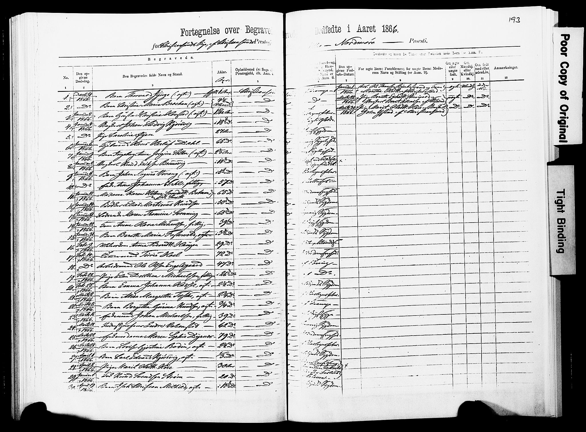 Ministerialprotokoller, klokkerbøker og fødselsregistre - Møre og Romsdal, SAT/A-1454/572/L0857: Parish register (official) no. 572D01, 1866-1872, p. 192-193