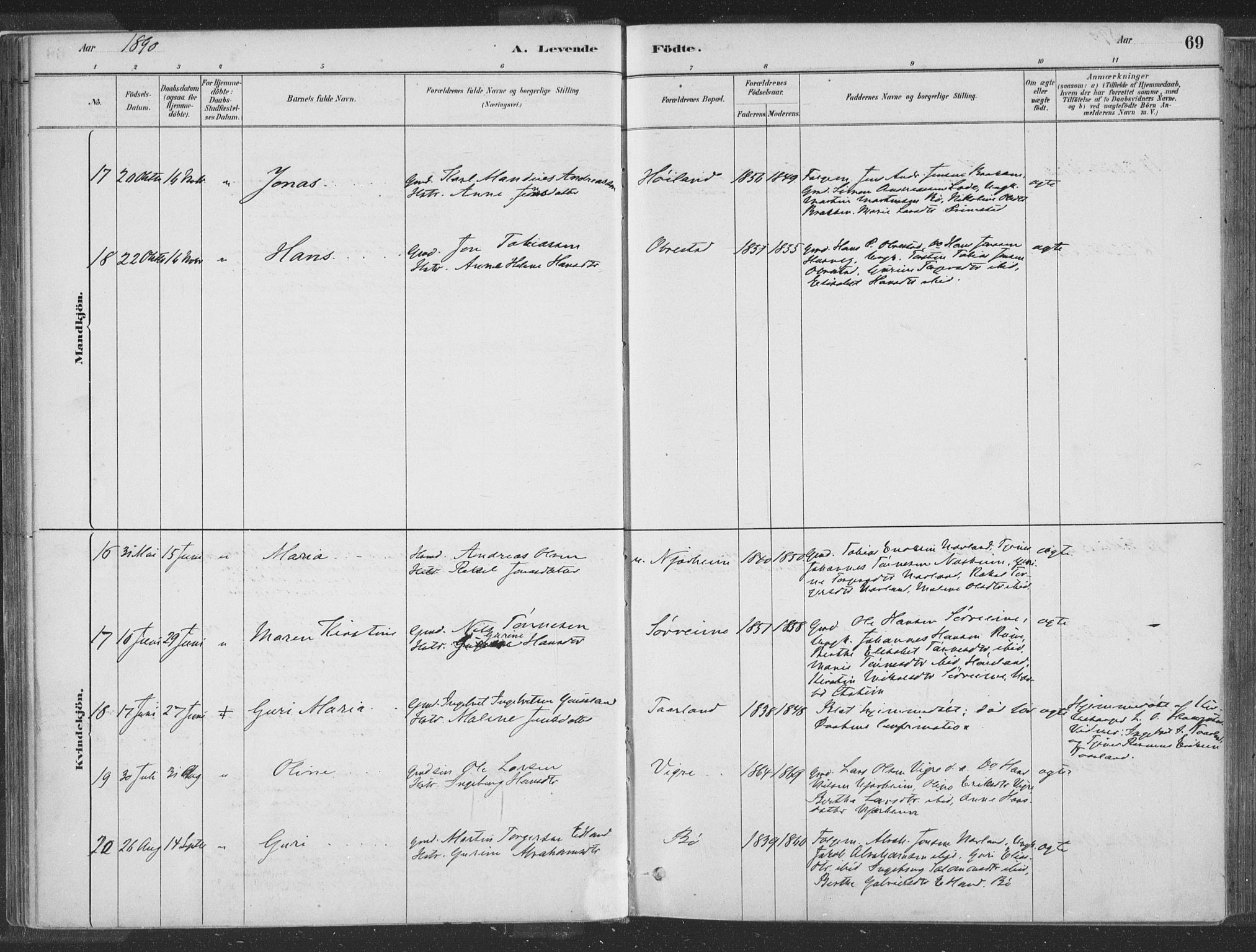 Hå sokneprestkontor, AV/SAST-A-101801/001/30BA/L0010: Parish register (official) no. A 9, 1879-1896, p. 69