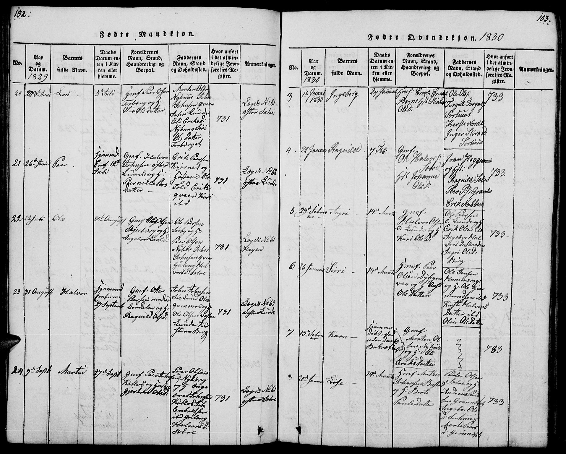 Trysil prestekontor, AV/SAH-PREST-046/H/Ha/Hab/L0004: Parish register (copy) no. 4, 1814-1841, p. 152-153