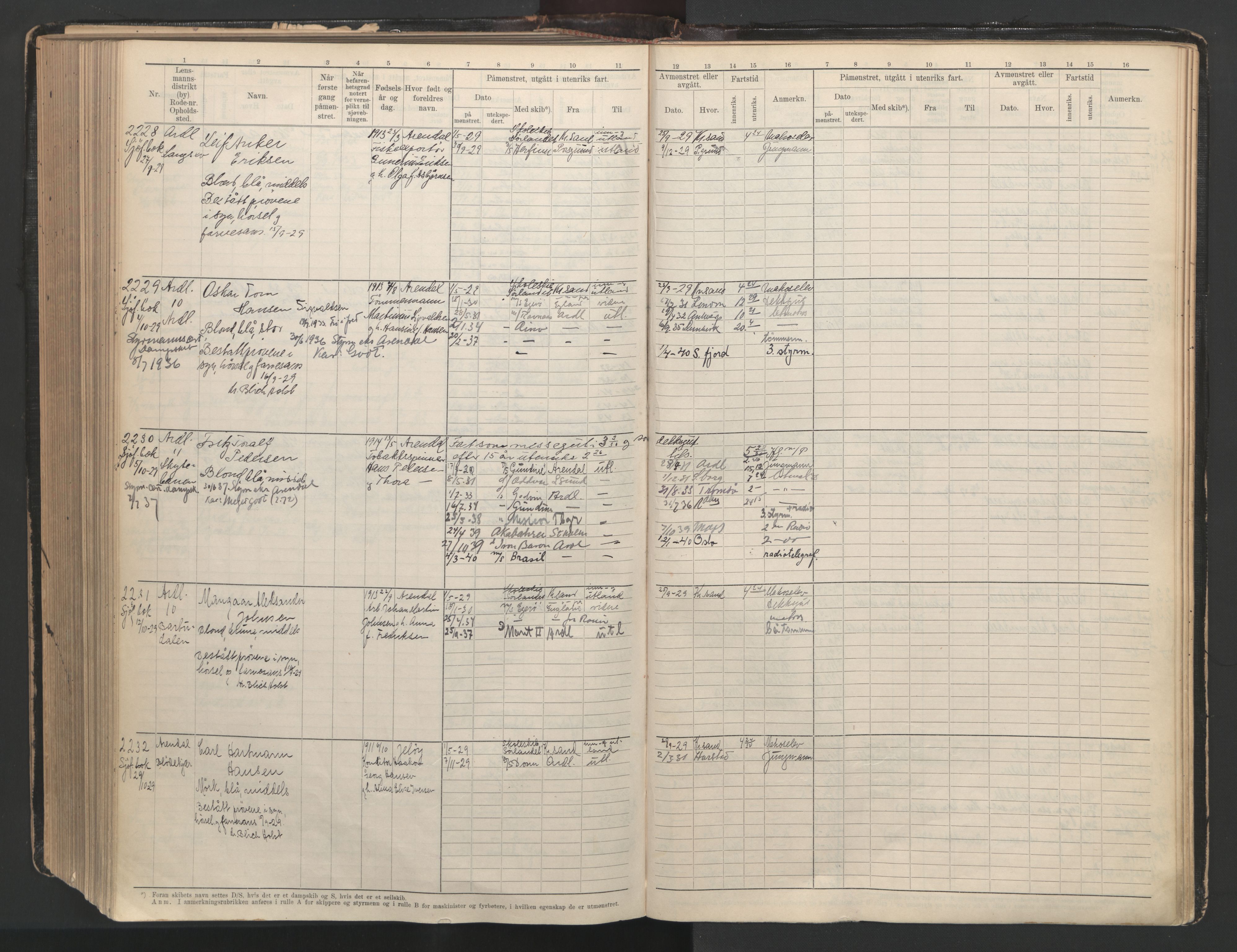 Arendal mønstringskrets, AV/SAK-2031-0012/F/Fb/L0003: Hovedrulle A nr 1-2495, E-4, 1899-1949, p. 461