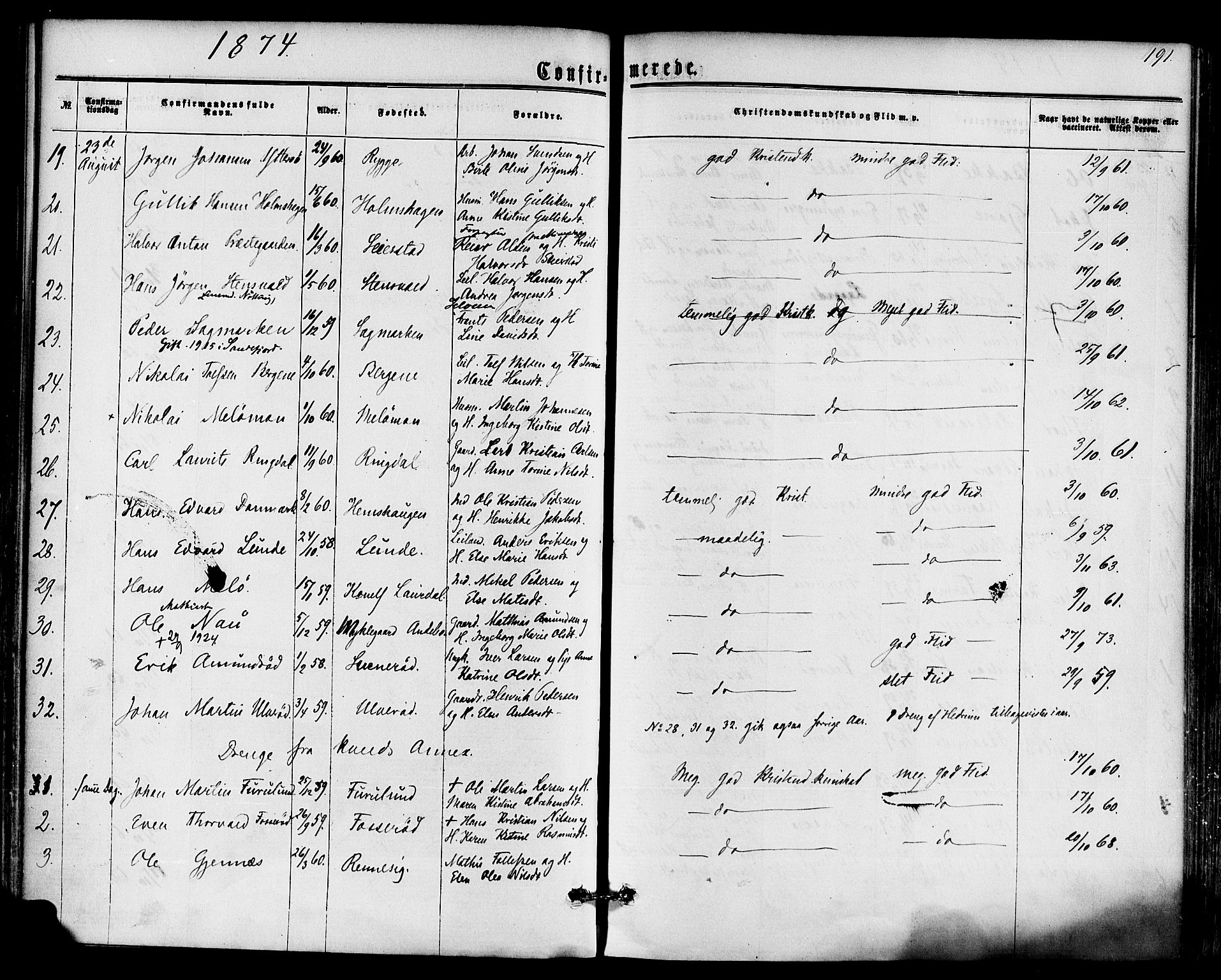 Hedrum kirkebøker, SAKO/A-344/F/Fa/L0008: Parish register (official) no. I 8, 1869-1880, p. 191
