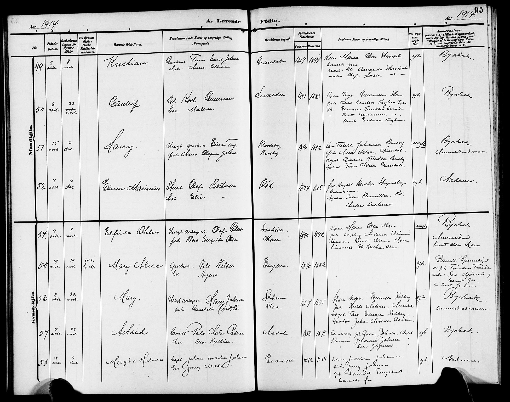 Øyestad sokneprestkontor, AV/SAK-1111-0049/F/Fb/L0011: Parish register (copy) no. B 11, 1906-1918, p. 95