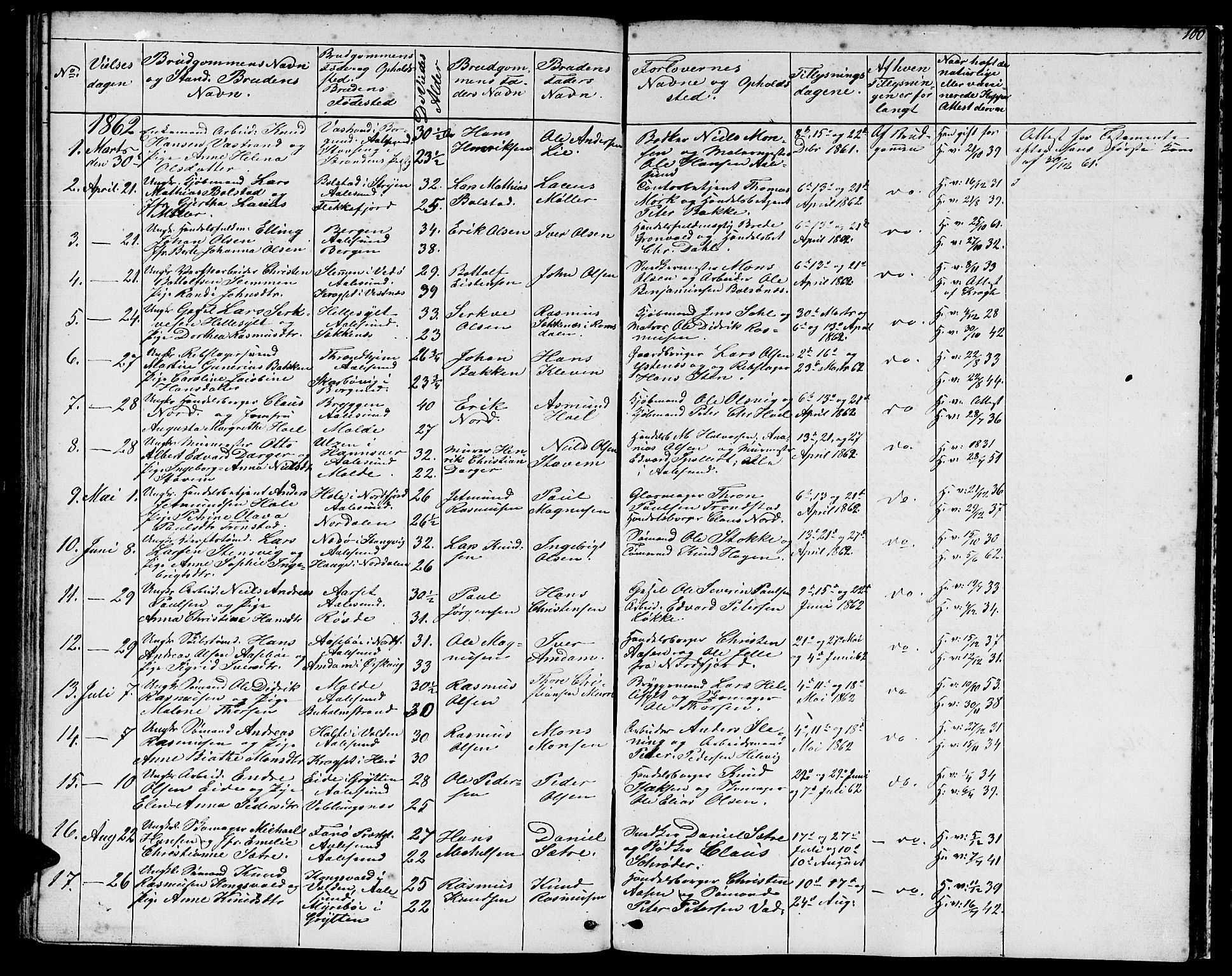 Ministerialprotokoller, klokkerbøker og fødselsregistre - Møre og Romsdal, AV/SAT-A-1454/529/L0464: Parish register (copy) no. 529C01, 1855-1867, p. 100