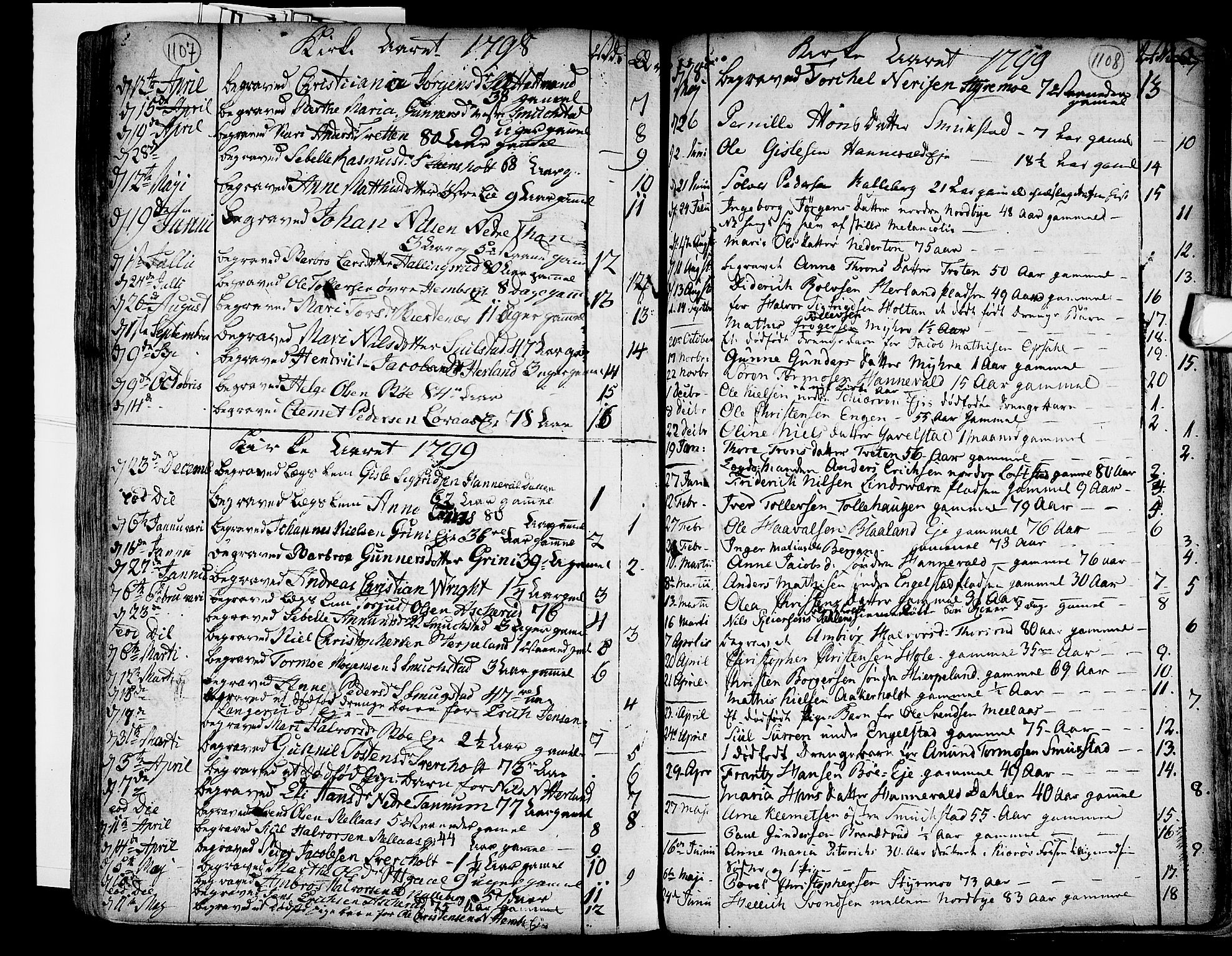 Lardal kirkebøker, SAKO/A-350/F/Fa/L0003: Parish register (official) no. I 3, 1733-1815, p. 1107-1108