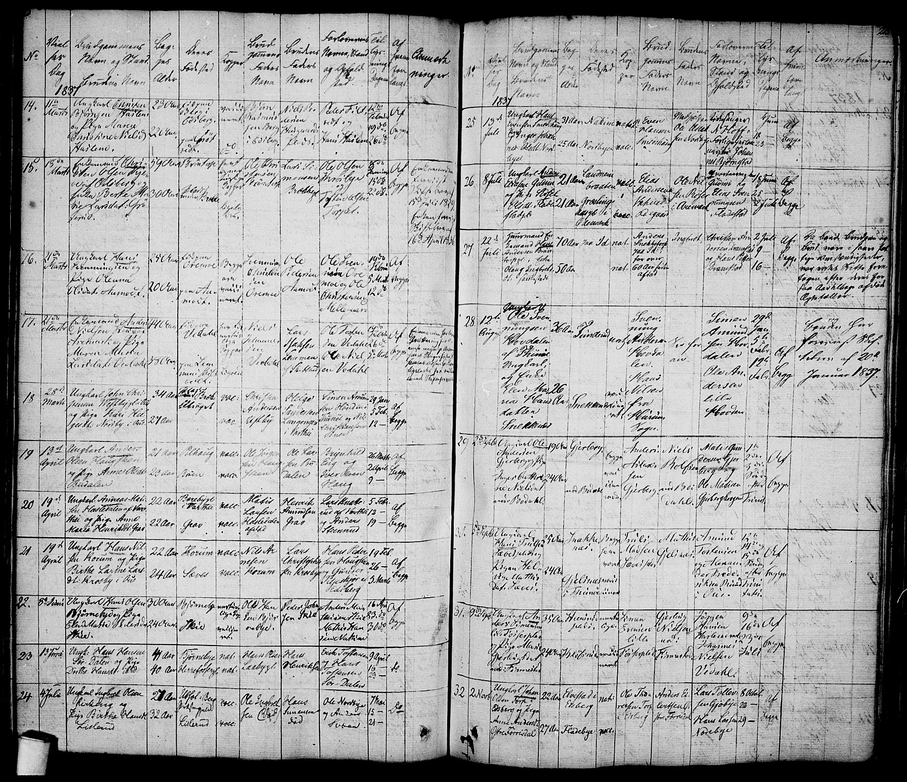 Rakkestad prestekontor Kirkebøker, AV/SAO-A-2008/F/Fa/L0007: Parish register (official) no. I 7, 1825-1841, p. 215
