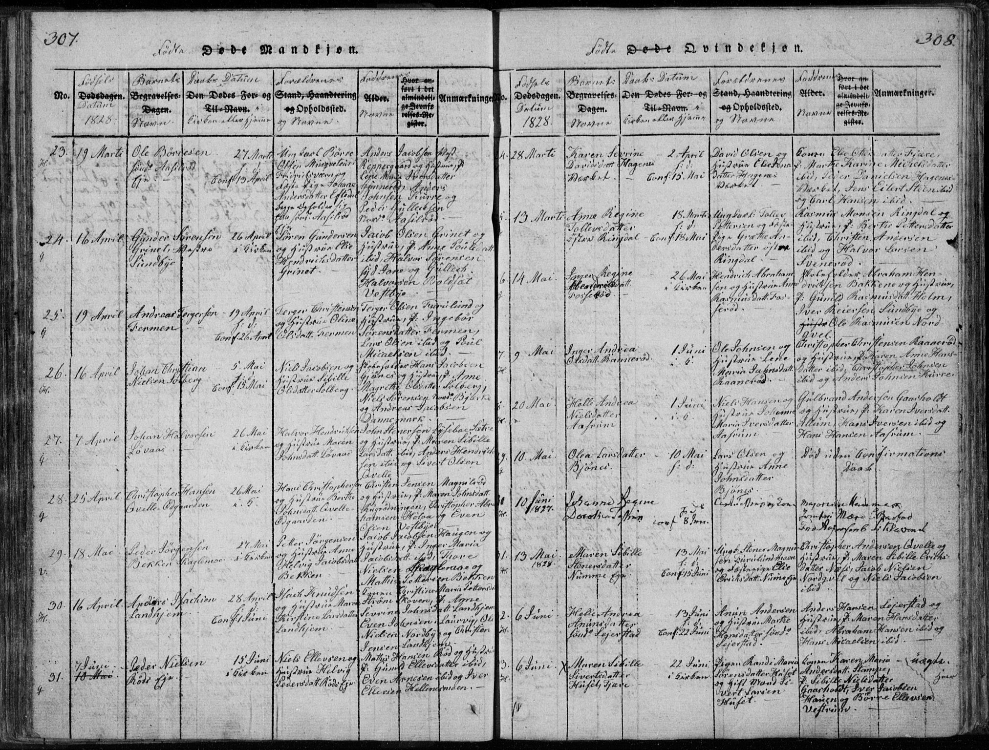 Hedrum kirkebøker, AV/SAKO-A-344/F/Fa/L0004: Parish register (official) no. I 4, 1817-1835, p. 307-308