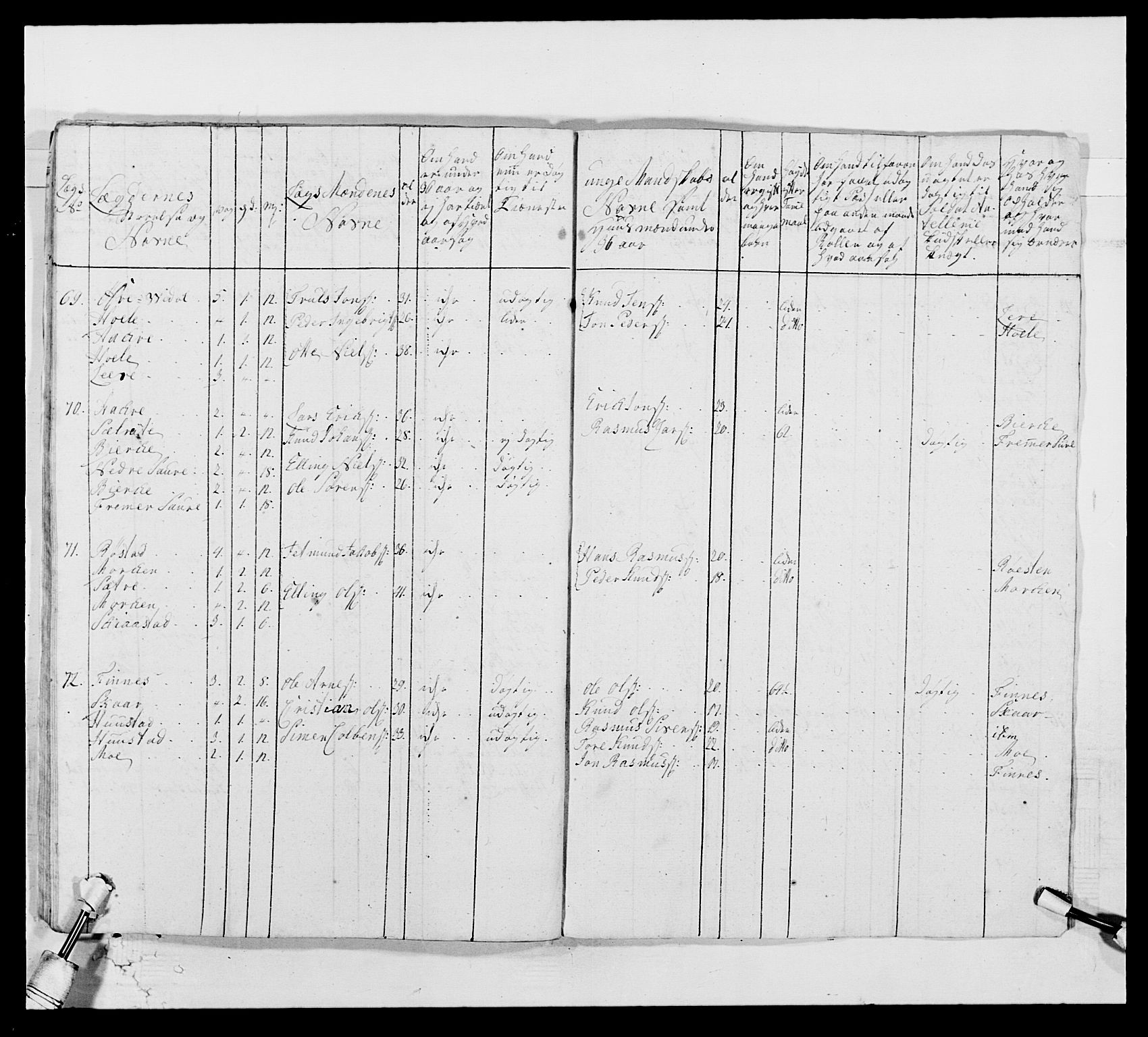 Kommanderende general (KG I) med Det norske krigsdirektorium, AV/RA-EA-5419/E/Ea/L0513: 2. Trondheimske regiment, 1765-1767, p. 412