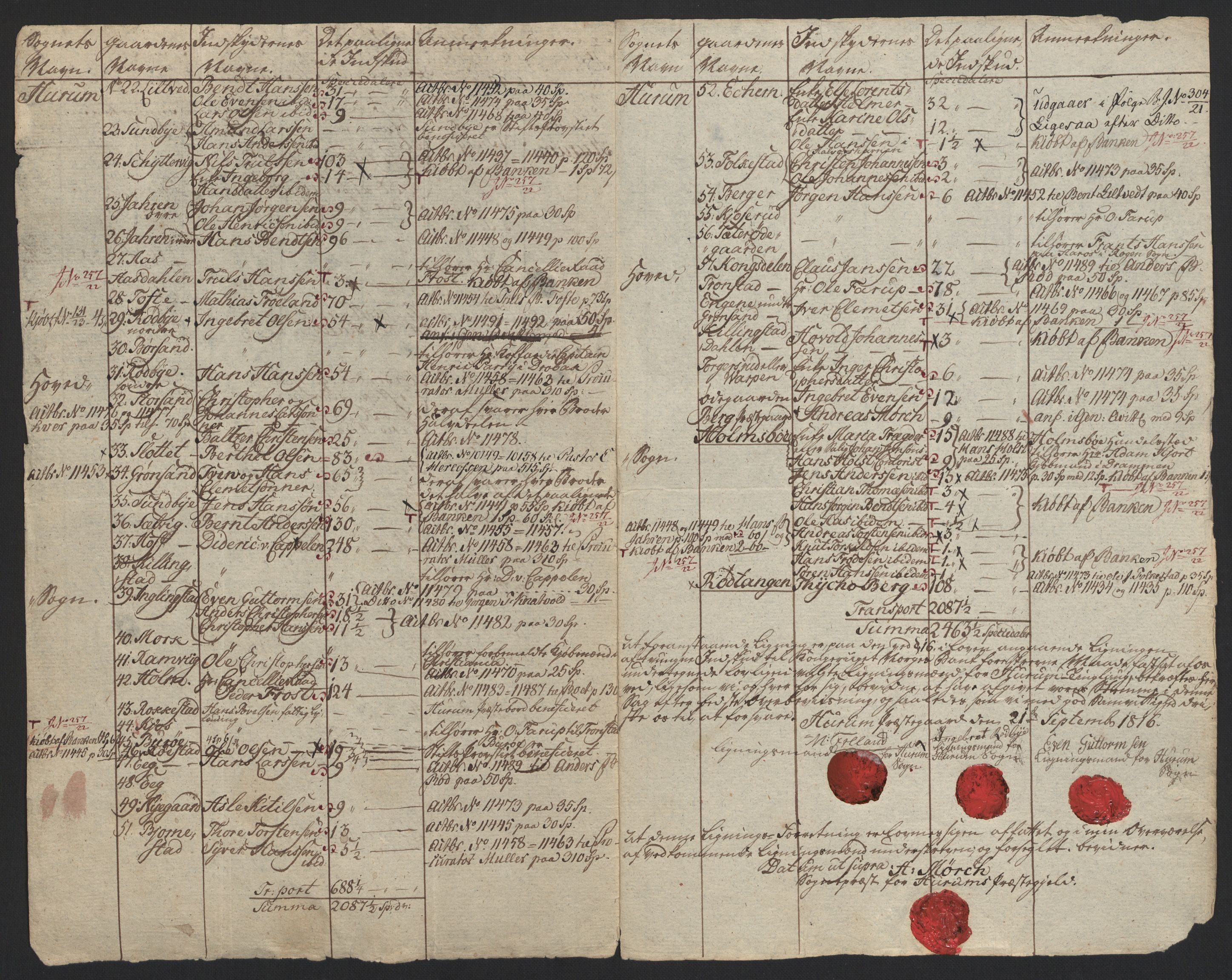 Sølvskatten 1816, NOBA/SOLVSKATTEN/A/L0018: Bind 19: Buskerud fogderi, 1816-1822, p. 6