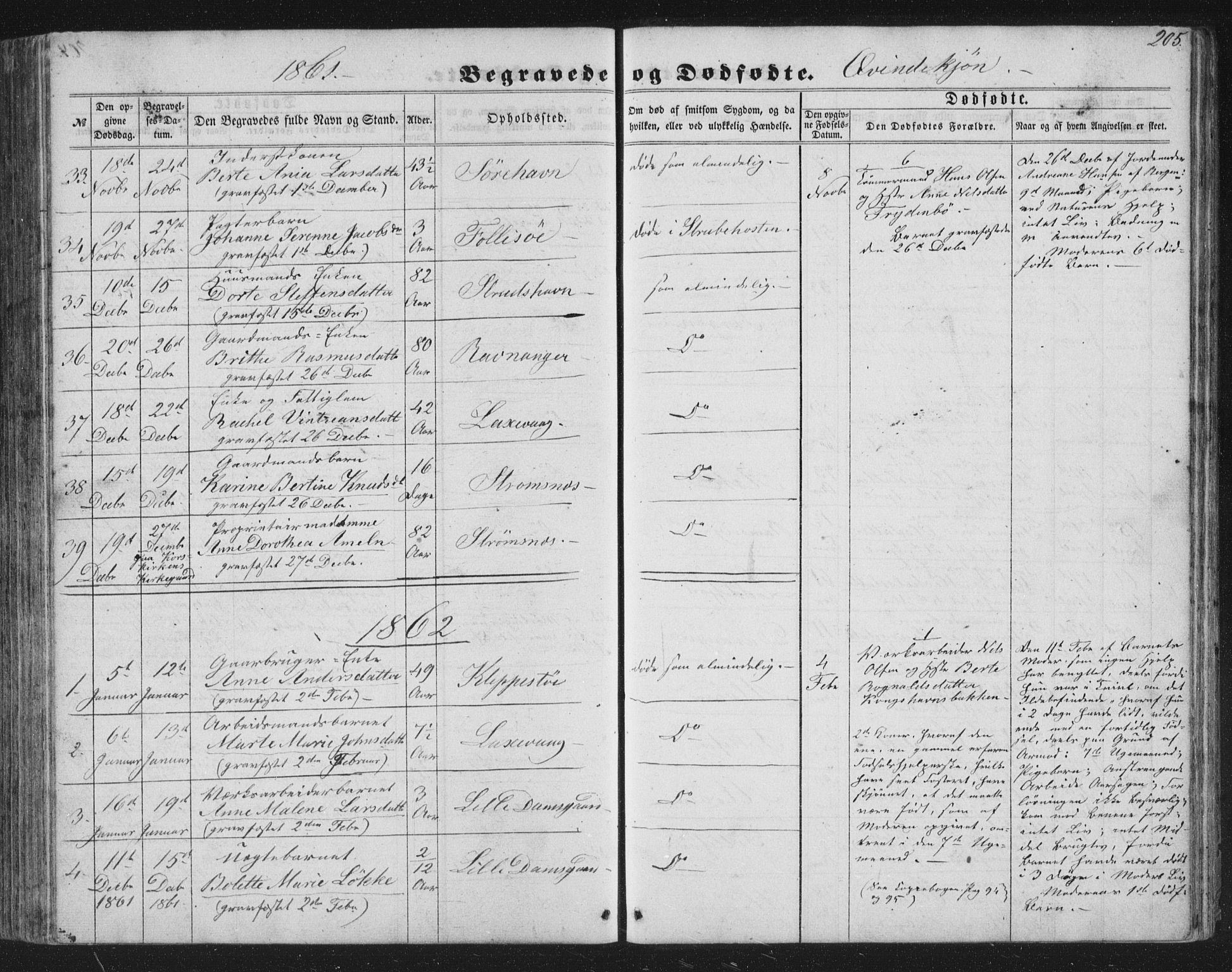 Askøy Sokneprestembete, SAB/A-74101/H/Ha/Hab/Haba/L0005: Parish register (copy) no. A 5, 1857-1871, p. 205