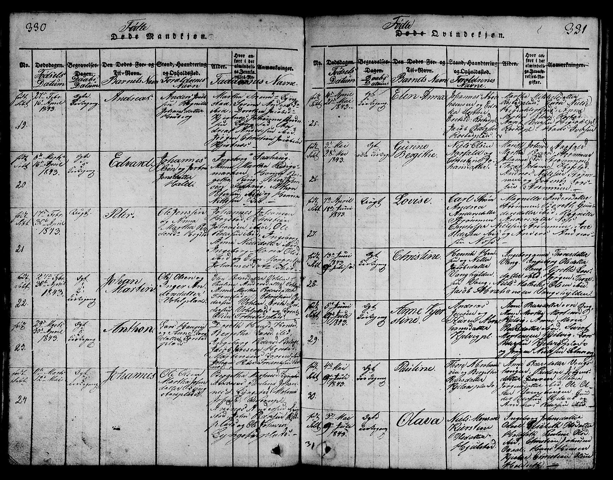 Ministerialprotokoller, klokkerbøker og fødselsregistre - Nord-Trøndelag, AV/SAT-A-1458/730/L0298: Parish register (copy) no. 730C01, 1816-1849, p. 330-331