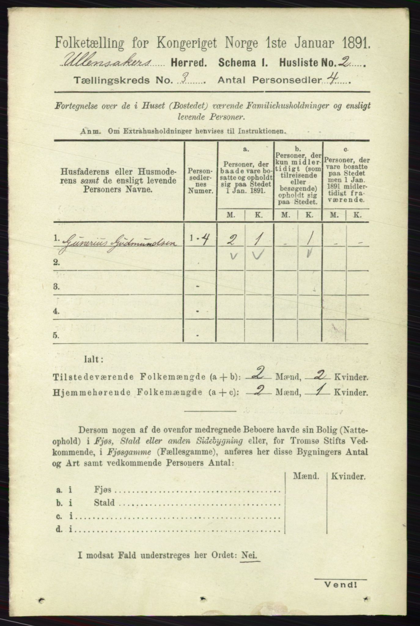 RA, 1891 census for 0235 Ullensaker, 1891, p. 1061