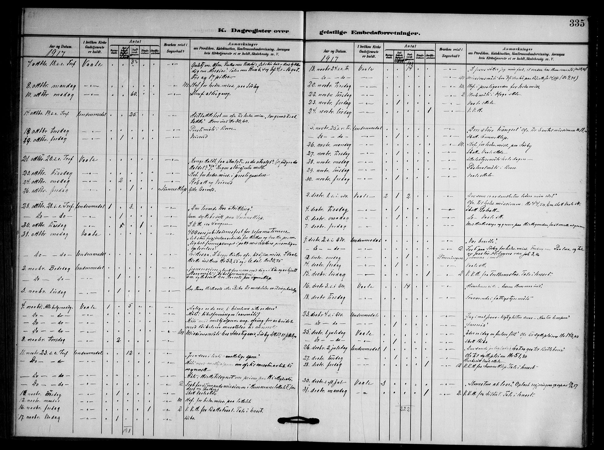 Våle kirkebøker, AV/SAKO-A-334/F/Fa/L0012: Parish register (official) no. I 12, 1907-1934, p. 335