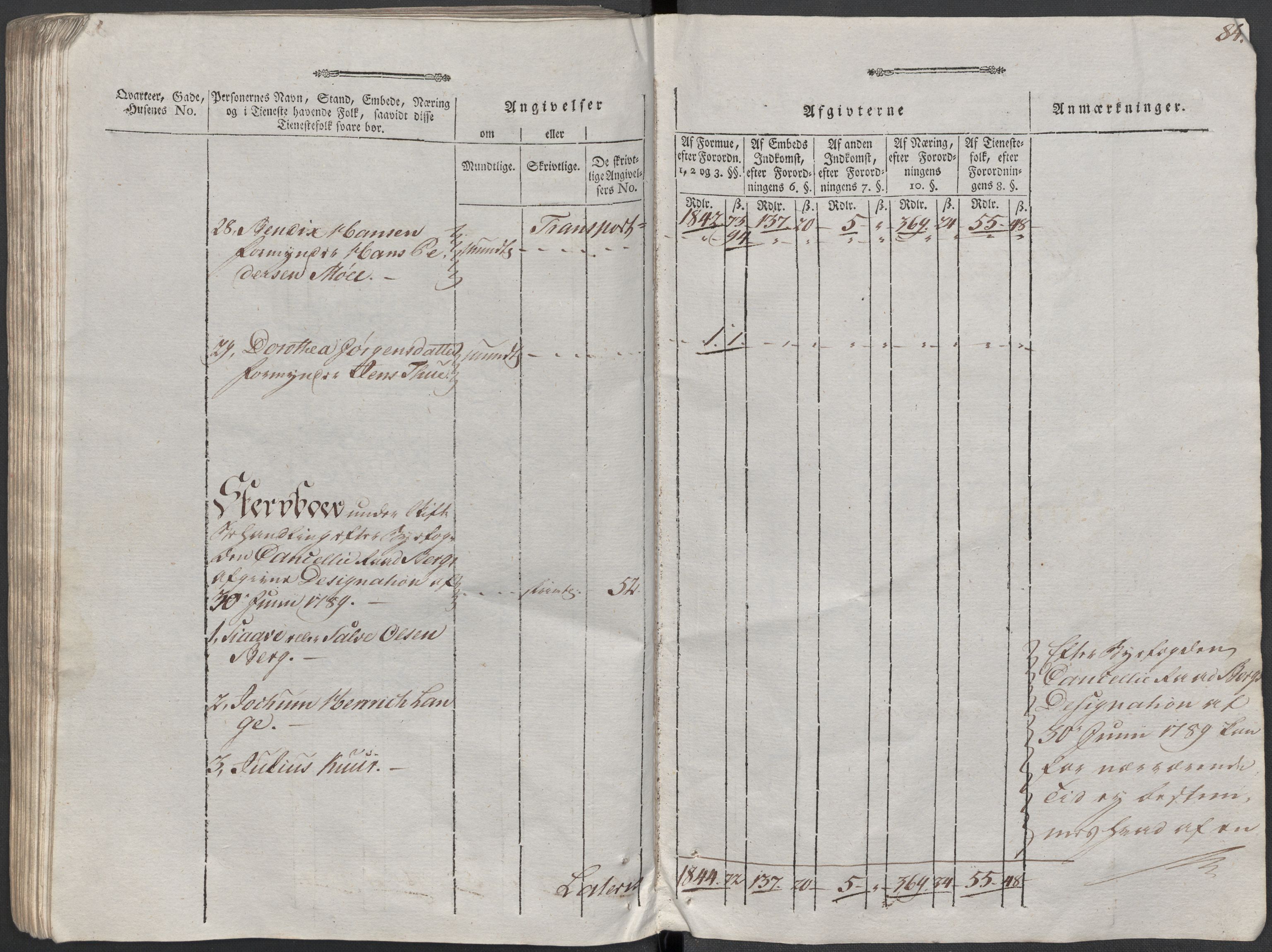 Rentekammeret inntil 1814, Reviderte regnskaper, Mindre regnskaper, AV/RA-EA-4068/Rf/Rfe/L0002: Arendal. Bergen, 1789, p. 425