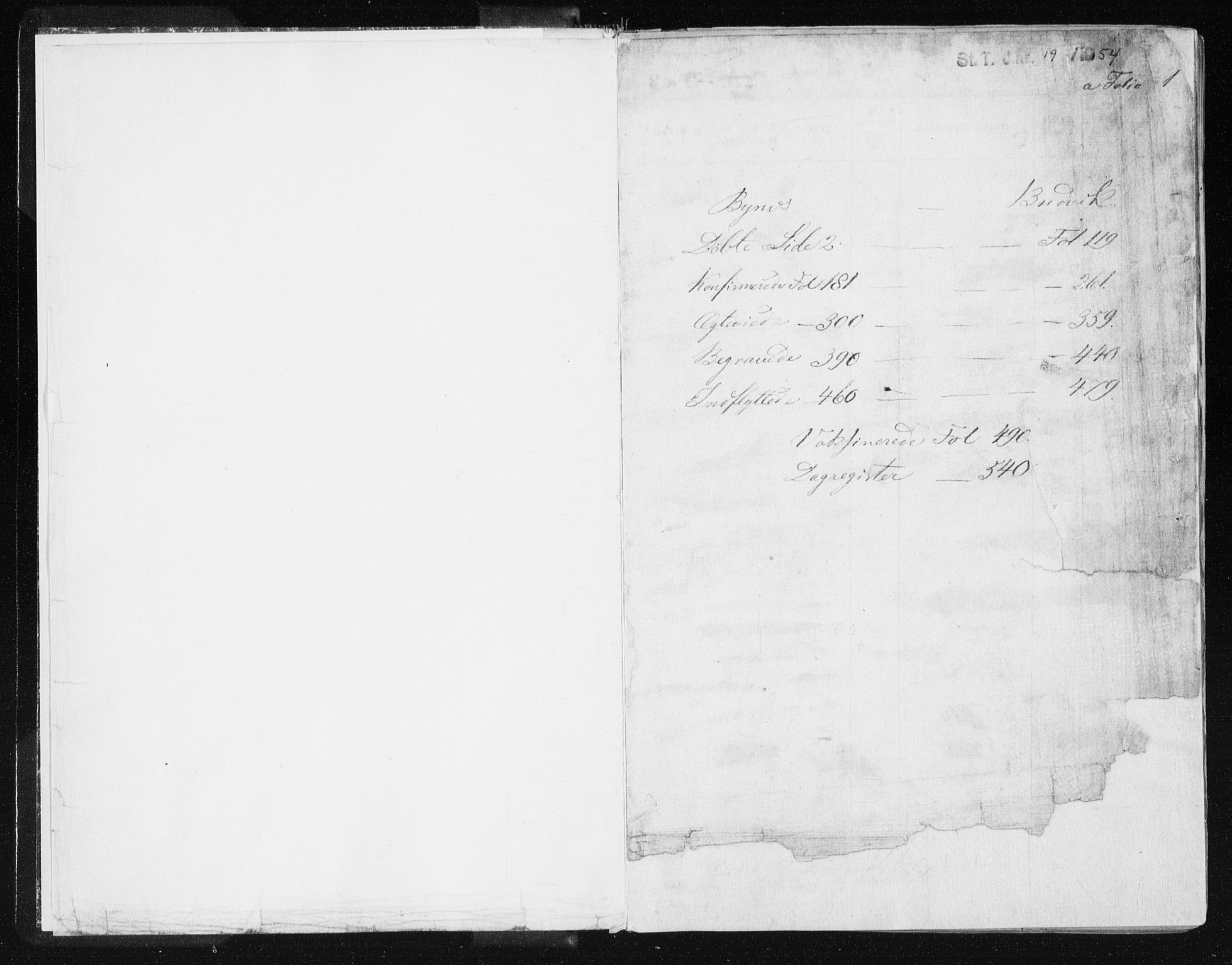 Ministerialprotokoller, klokkerbøker og fødselsregistre - Sør-Trøndelag, SAT/A-1456/612/L0377: Parish register (official) no. 612A09, 1859-1877, p. 1