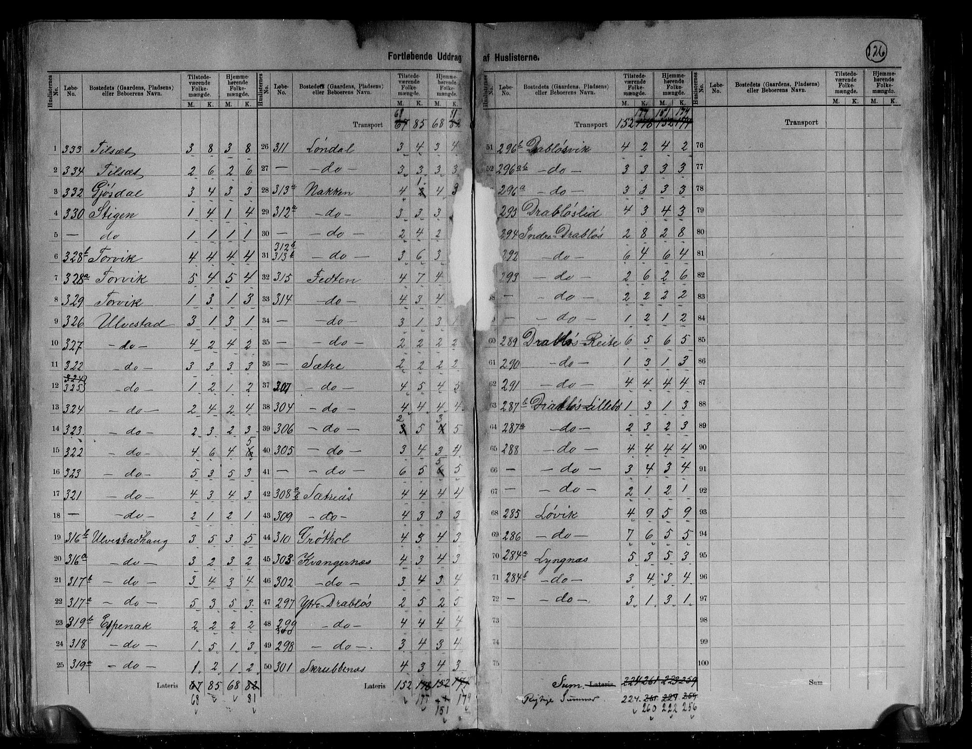 RA, 1891 census for 1519 Volda, 1891, p. 24