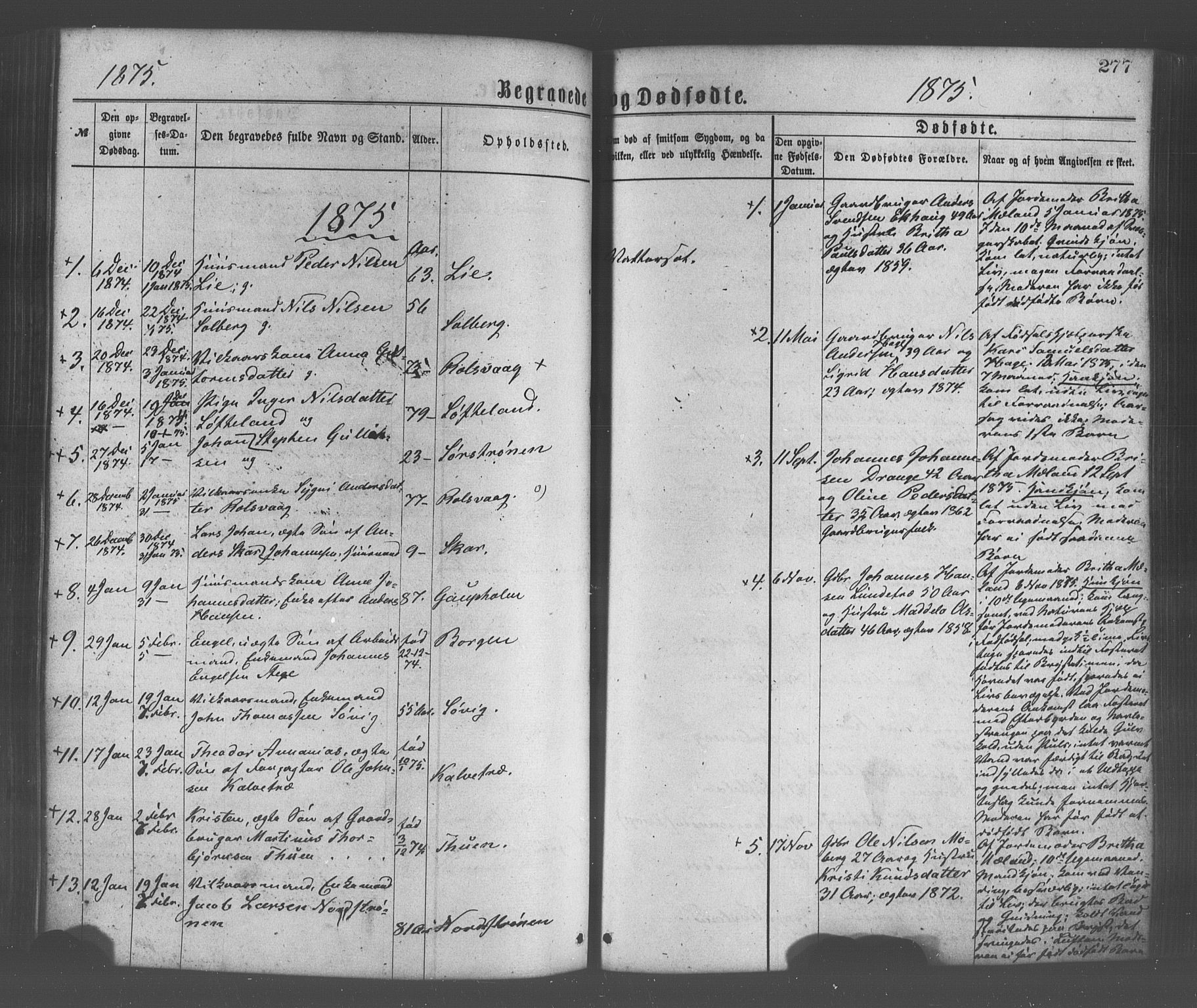 Os sokneprestembete, SAB/A-99929: Parish register (official) no. A 18, 1874-1884, p. 277