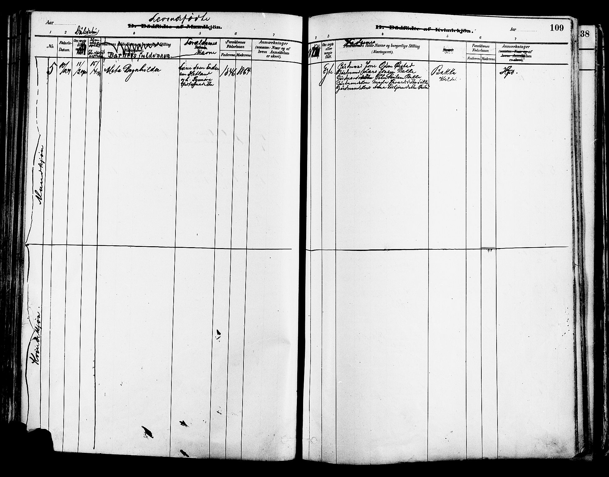 Suldal sokneprestkontor, AV/SAST-A-101845/01/IV/L0011: Parish register (official) no. A 11, 1878-1900, p. 109