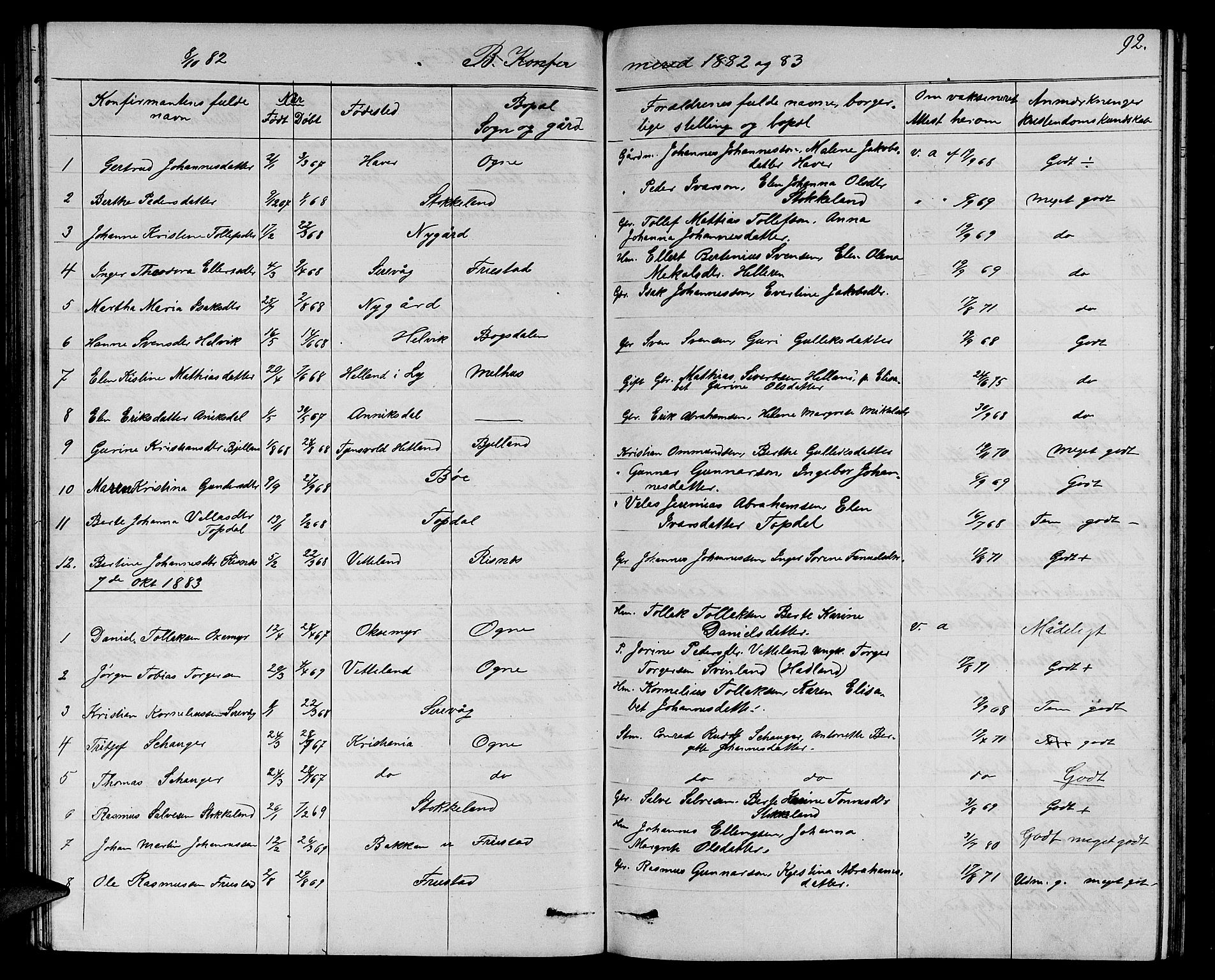 Eigersund sokneprestkontor, SAST/A-101807/S09/L0006: Parish register (copy) no. B 6, 1876-1889, p. 92