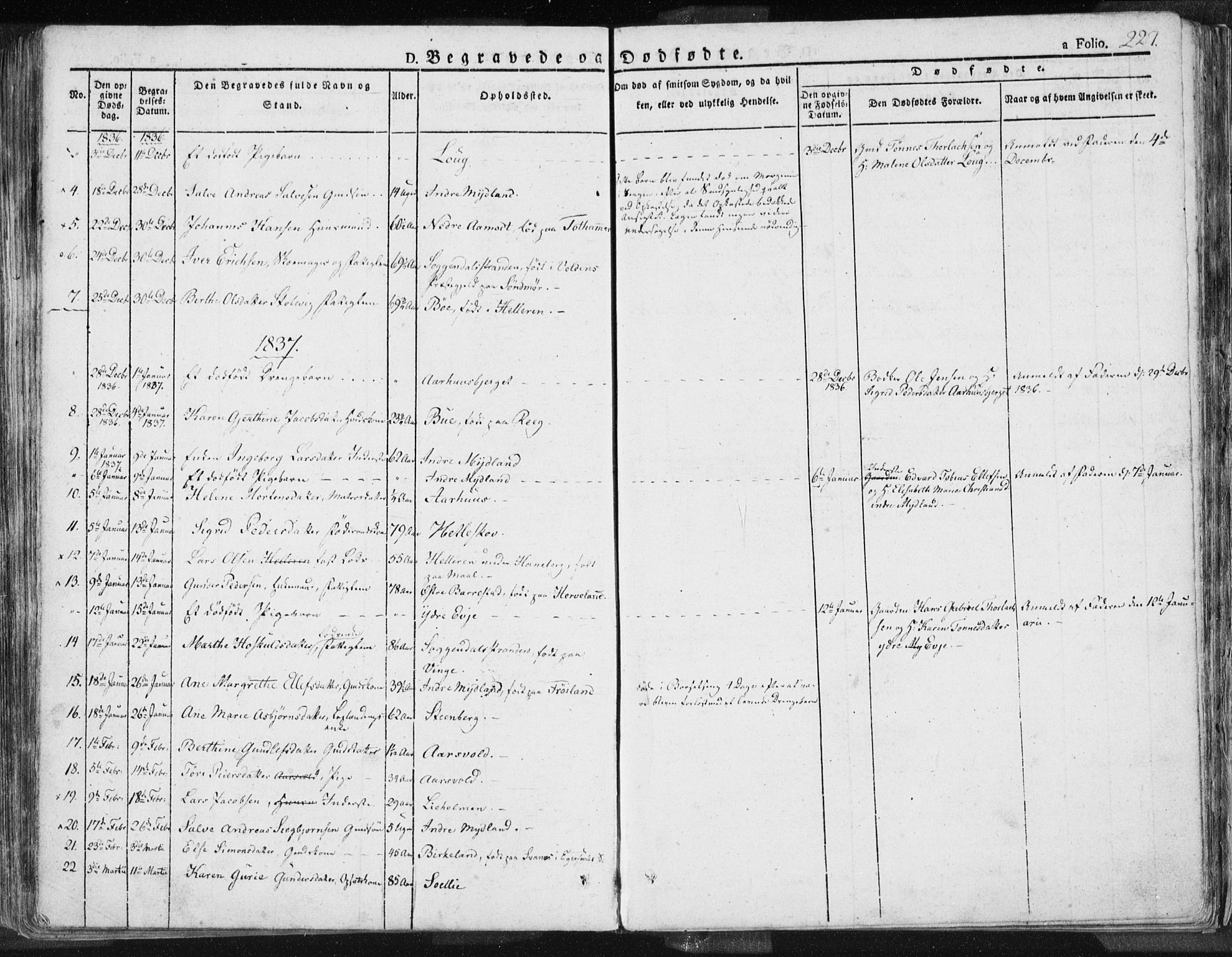 Sokndal sokneprestkontor, AV/SAST-A-101808: Parish register (official) no. A 7.1, 1826-1842, p. 227