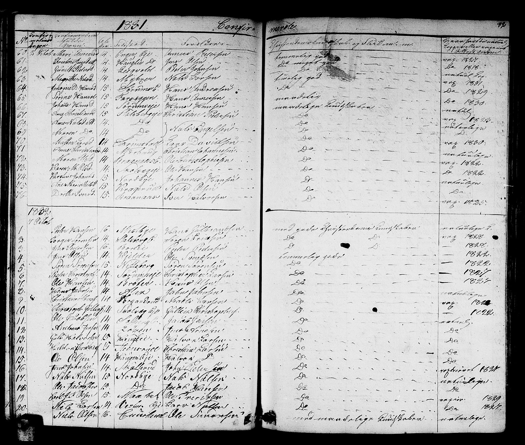 Skedsmo prestekontor Kirkebøker, AV/SAO-A-10033a/G/Ga/L0001: Parish register (copy) no. I 1, 1830-1854, p. 82