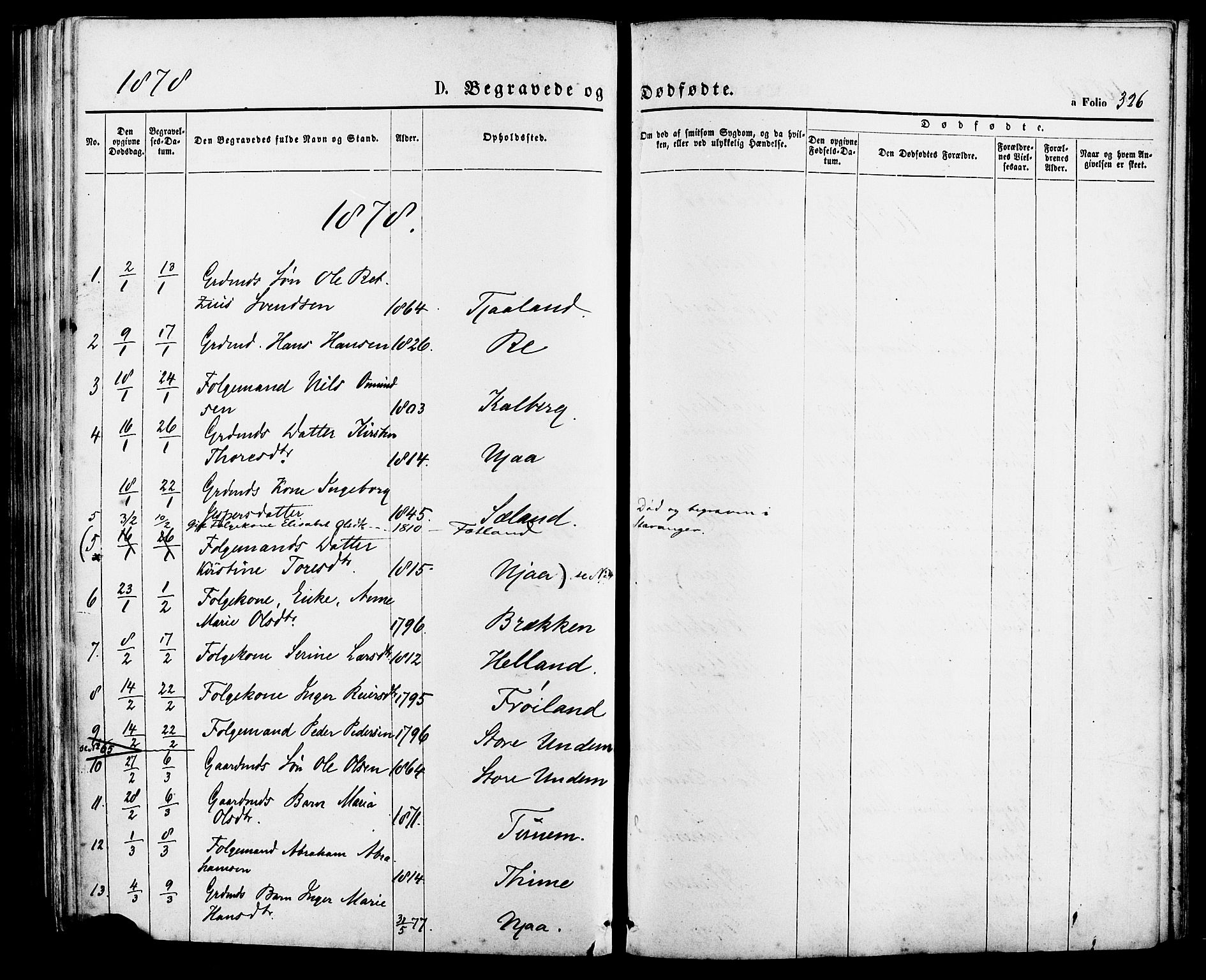 Lye sokneprestkontor, SAST/A-101794/001/30BA/L0008: Parish register (official) no. A 7, 1872-1881, p. 326