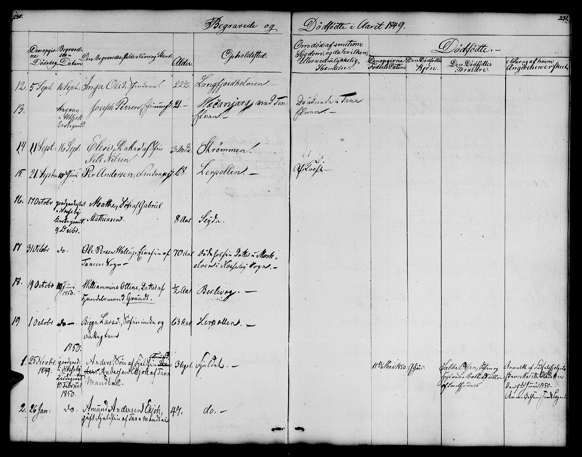 Nesseby sokneprestkontor, SATØ/S-1330/H/Hb/L0005klokker: Parish register (copy) no. 5, 1846-1852, p. 230-231