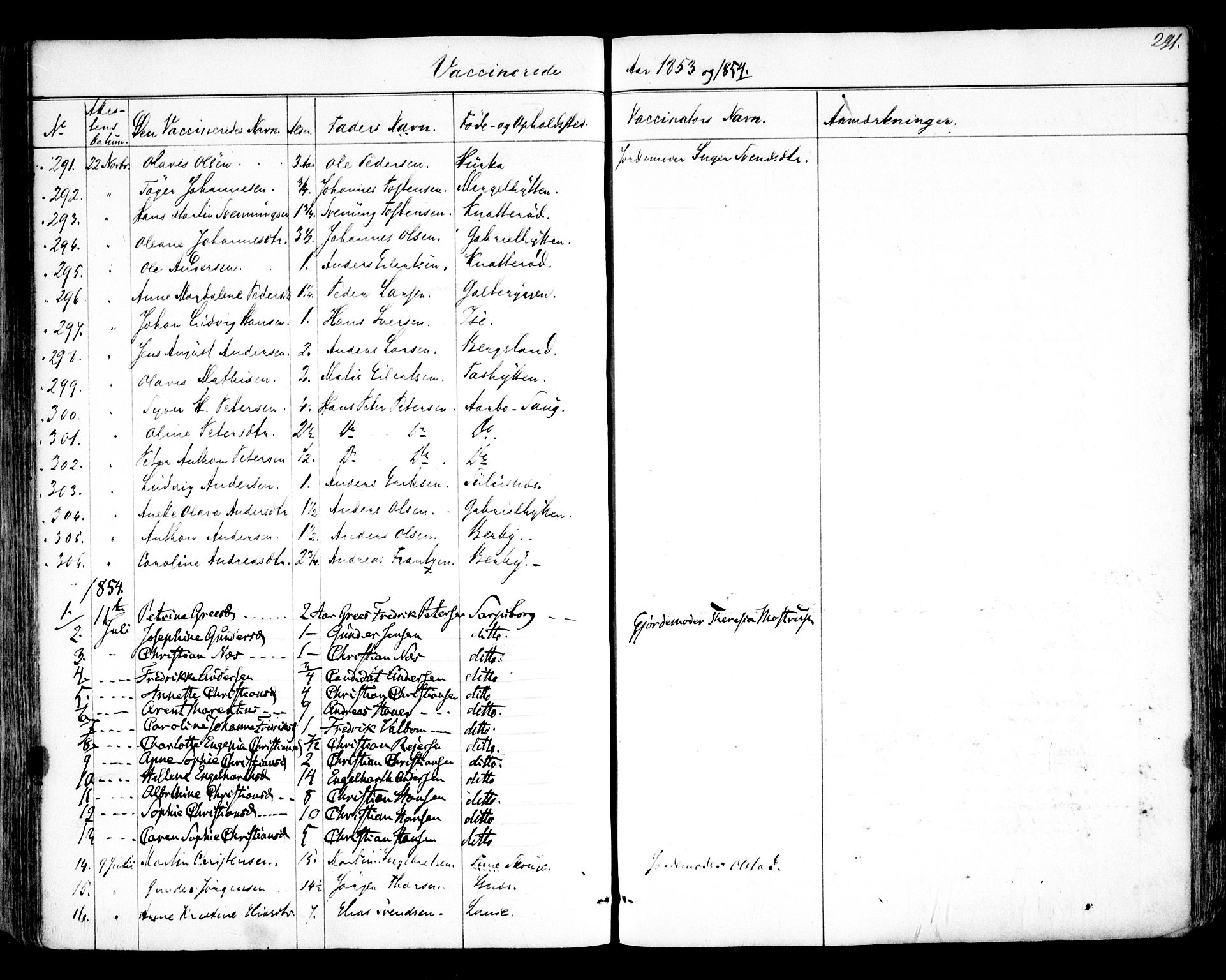 Tune prestekontor Kirkebøker, SAO/A-2007/F/Fa/L0011: Parish register (official) no. 11, 1852-1856, p. 291