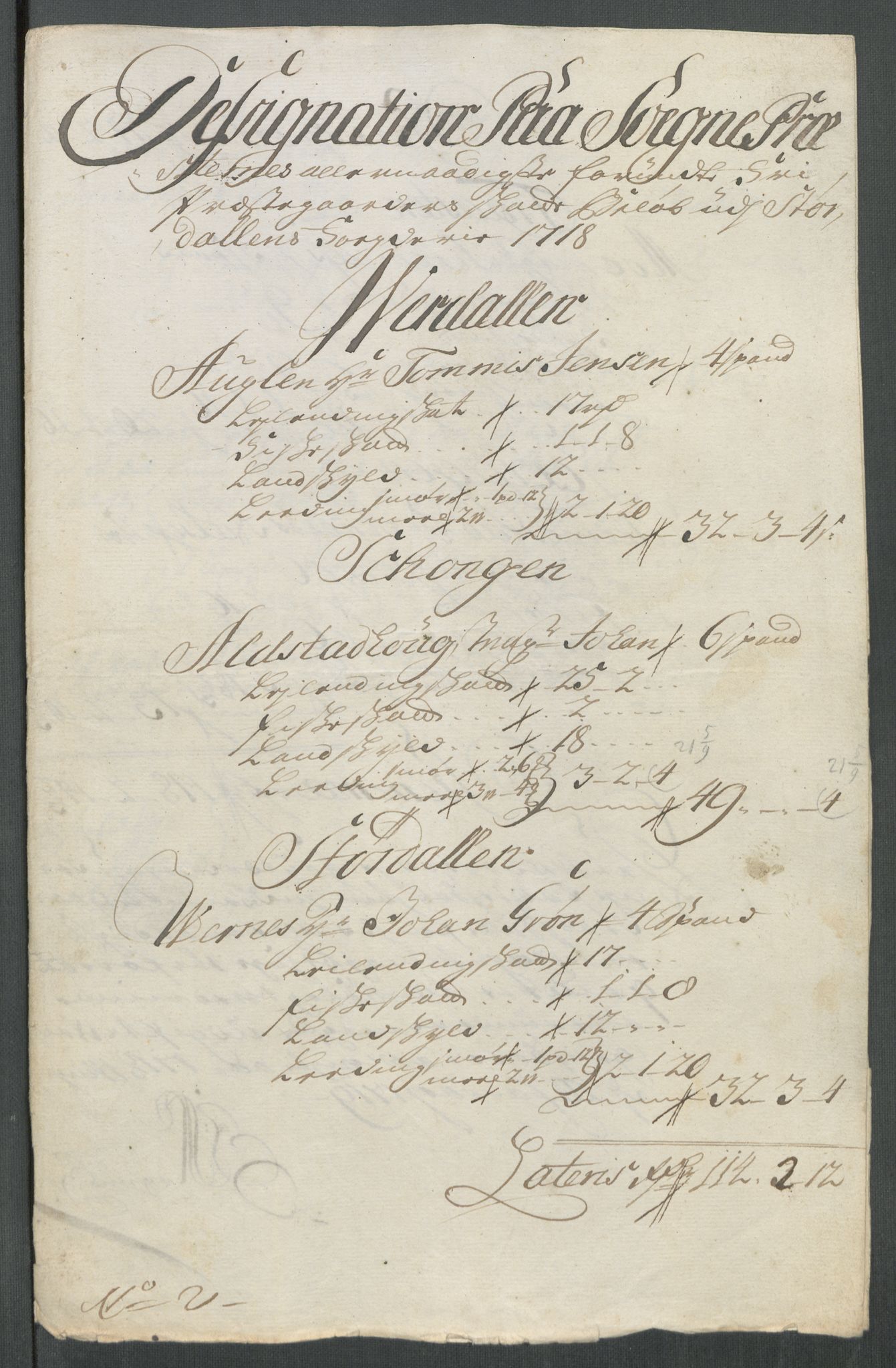 Rentekammeret inntil 1814, Reviderte regnskaper, Fogderegnskap, AV/RA-EA-4092/R62/L4208: Fogderegnskap Stjørdal og Verdal, 1718, p. 232
