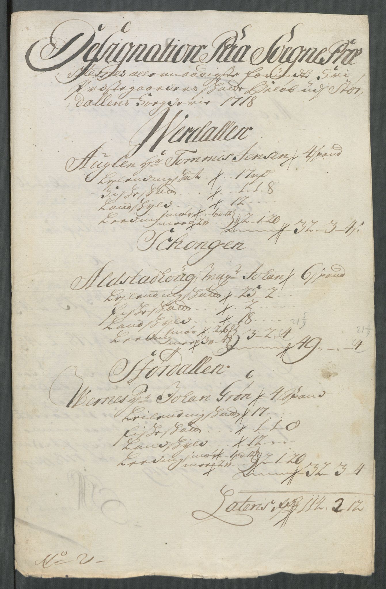 Rentekammeret inntil 1814, Reviderte regnskaper, Fogderegnskap, RA/EA-4092/R62/L4208: Fogderegnskap Stjørdal og Verdal, 1718, p. 232