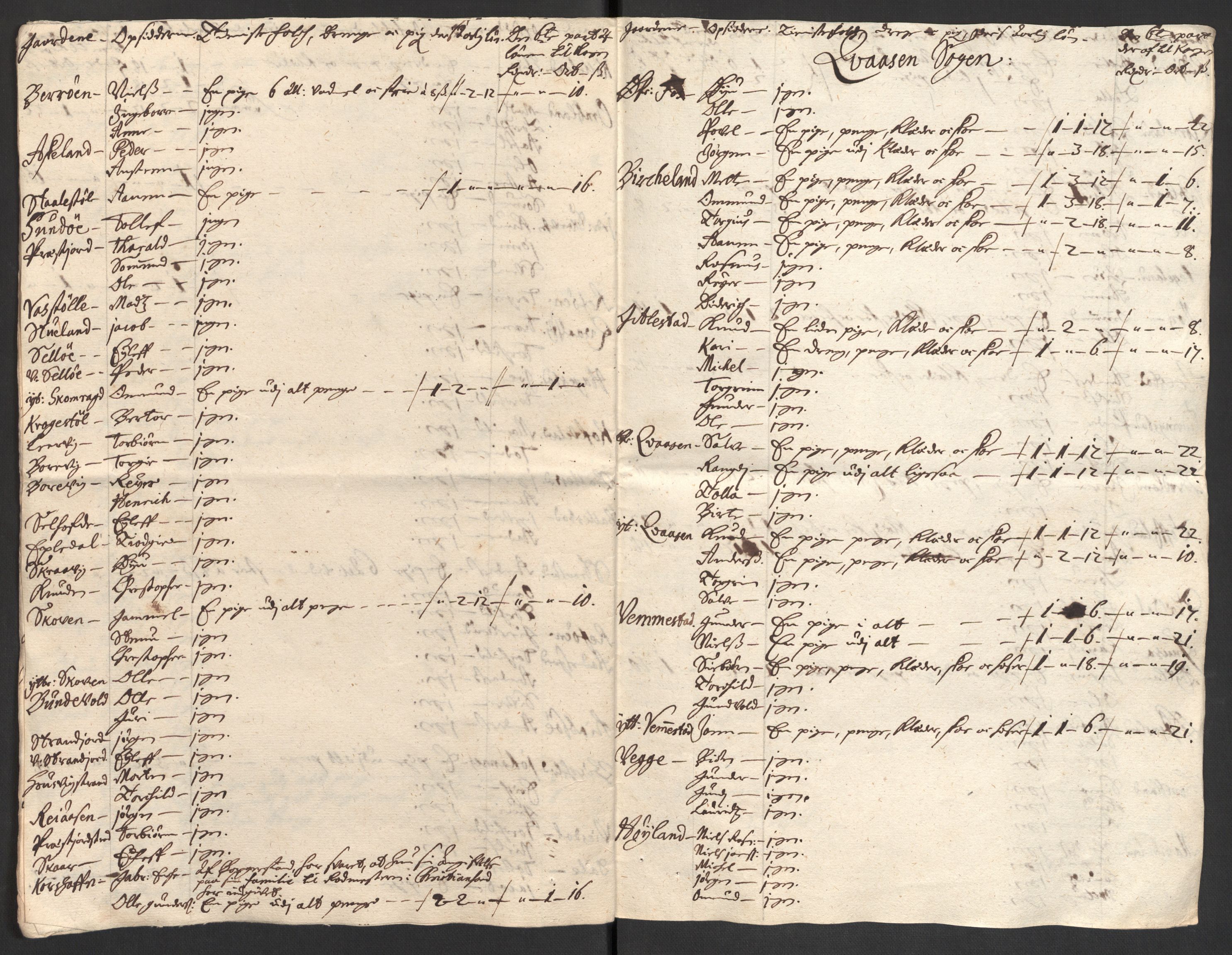 Rentekammeret inntil 1814, Reviderte regnskaper, Fogderegnskap, AV/RA-EA-4092/R43/L2554: Fogderegnskap Lista og Mandal, 1711, p. 371