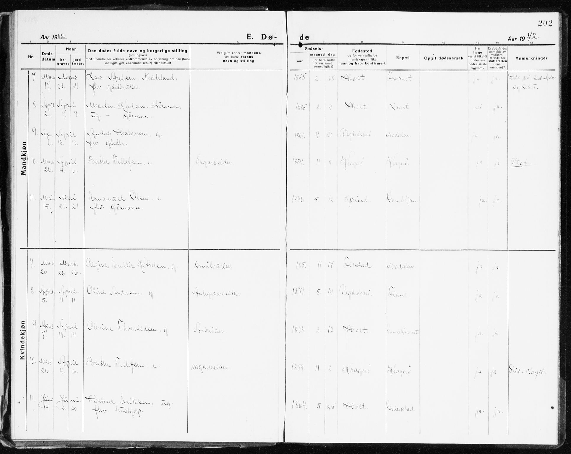 Holt sokneprestkontor, AV/SAK-1111-0021/F/Fb/L0012: Parish register (copy) no. B 12, 1919-1944, p. 202