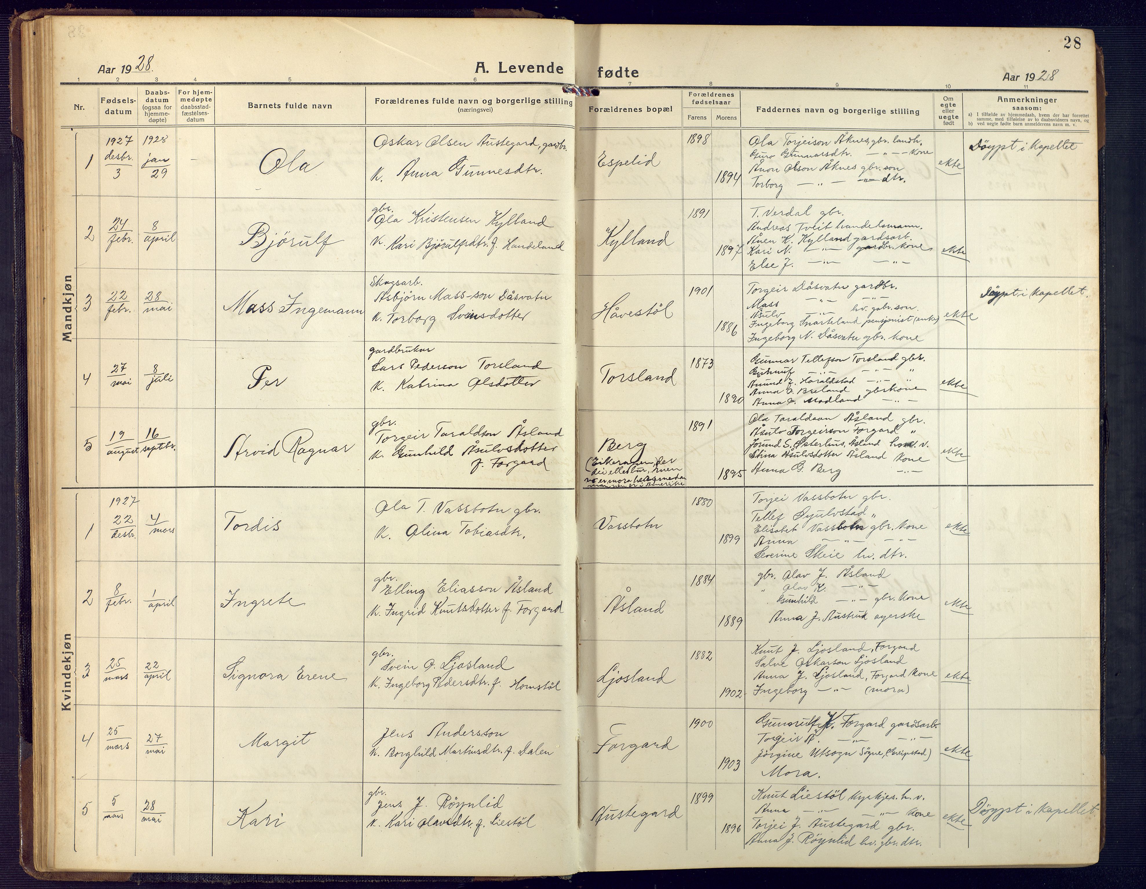 Åseral sokneprestkontor, SAK/1111-0051/F/Fb/L0004: Parish register (copy) no. B 4, 1920-1946, p. 28
