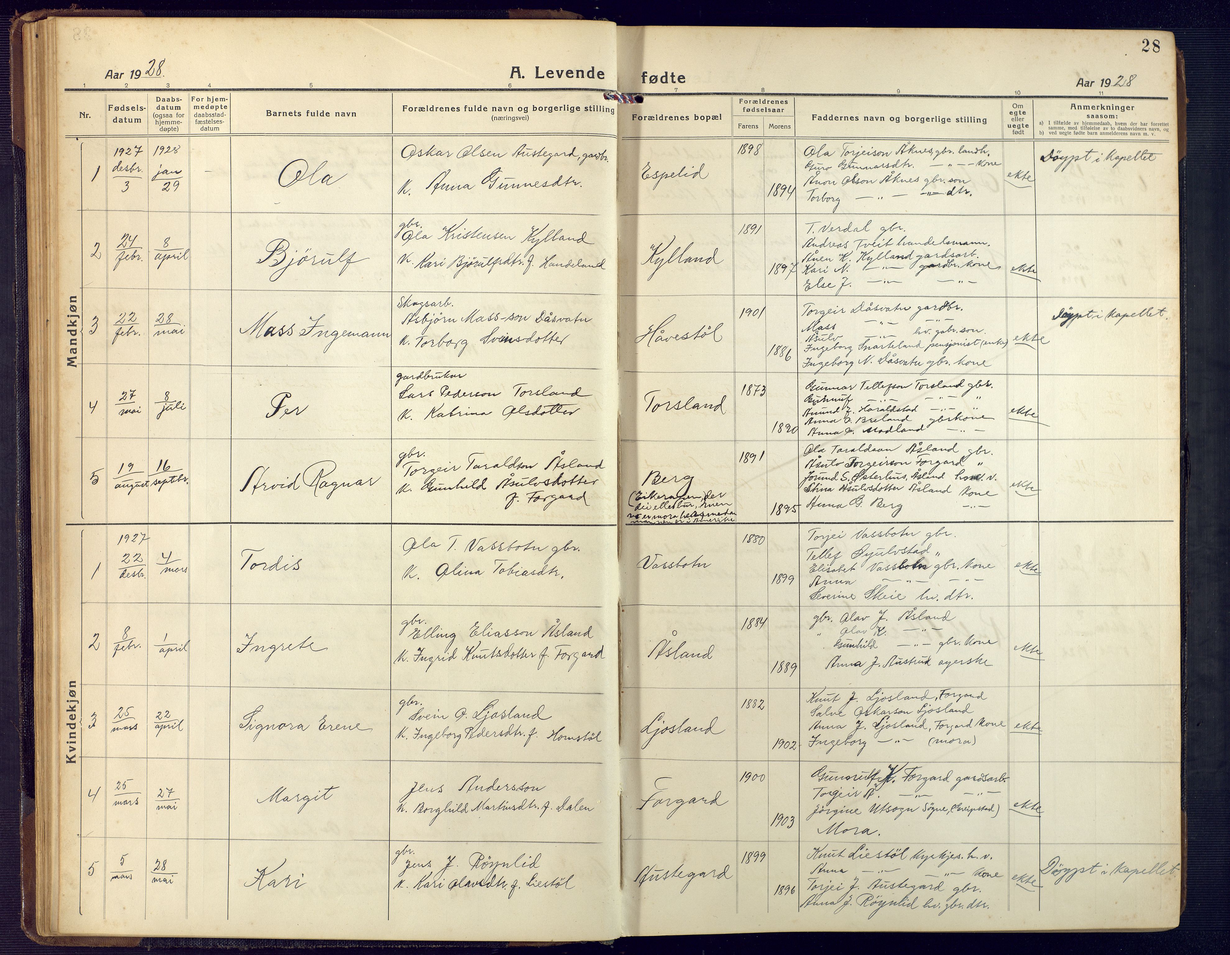Åseral sokneprestkontor, AV/SAK-1111-0051/F/Fb/L0004: Parish register (copy) no. B 4, 1920-1946, p. 28