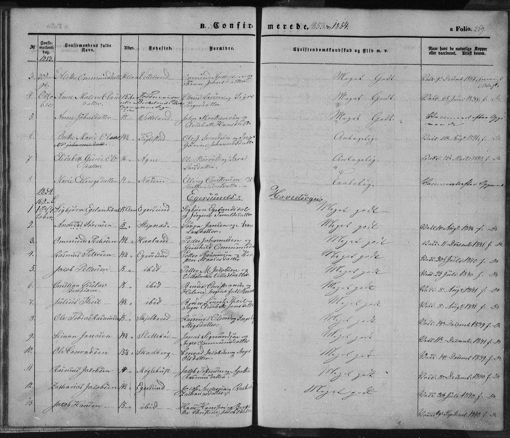 Eigersund sokneprestkontor, SAST/A-101807/S08/L0012: Parish register (official) no. A 12.1, 1850-1865, p. 259