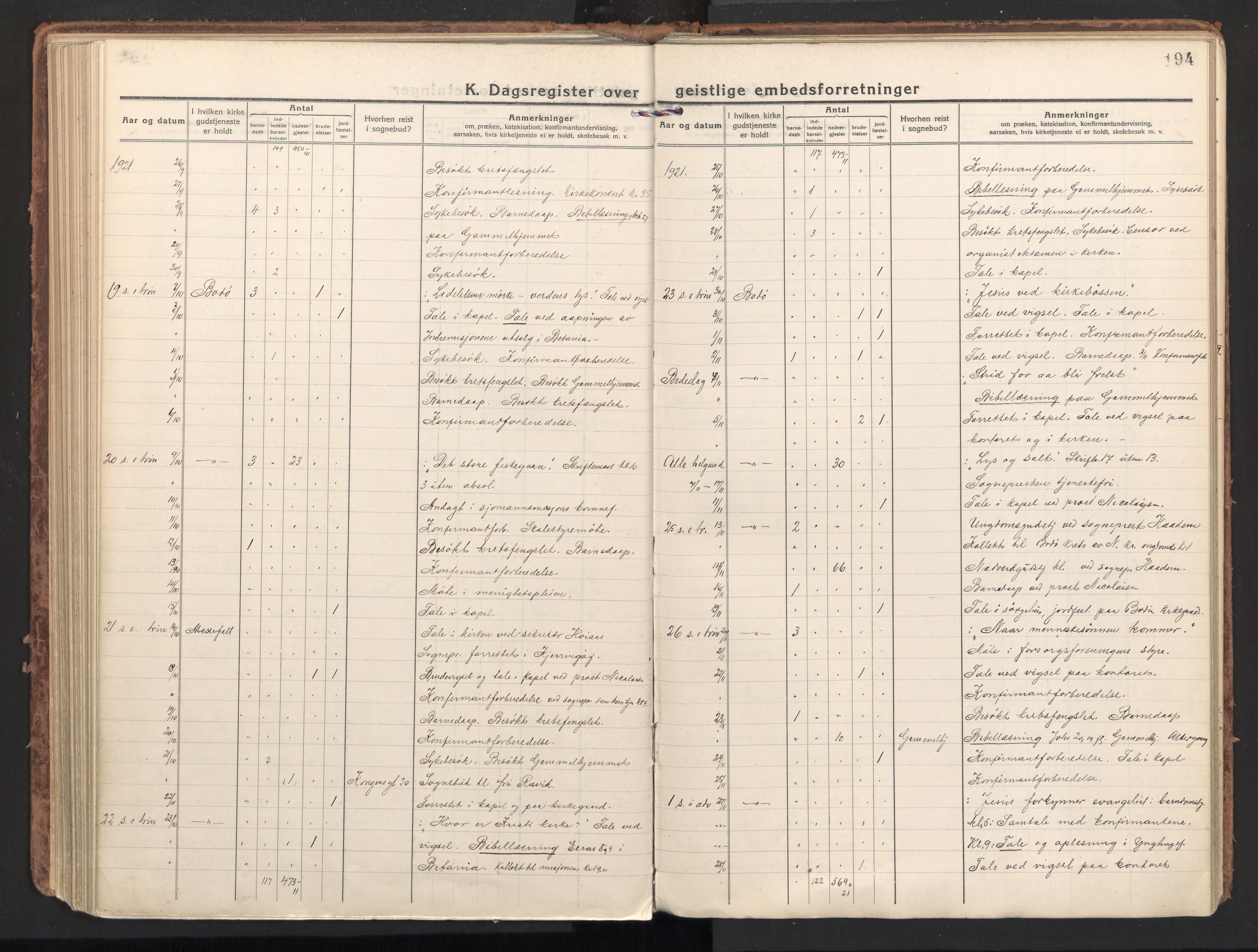 Ministerialprotokoller, klokkerbøker og fødselsregistre - Nordland, AV/SAT-A-1459/801/L0018: Parish register (official) no. 801A18, 1916-1930, p. 194