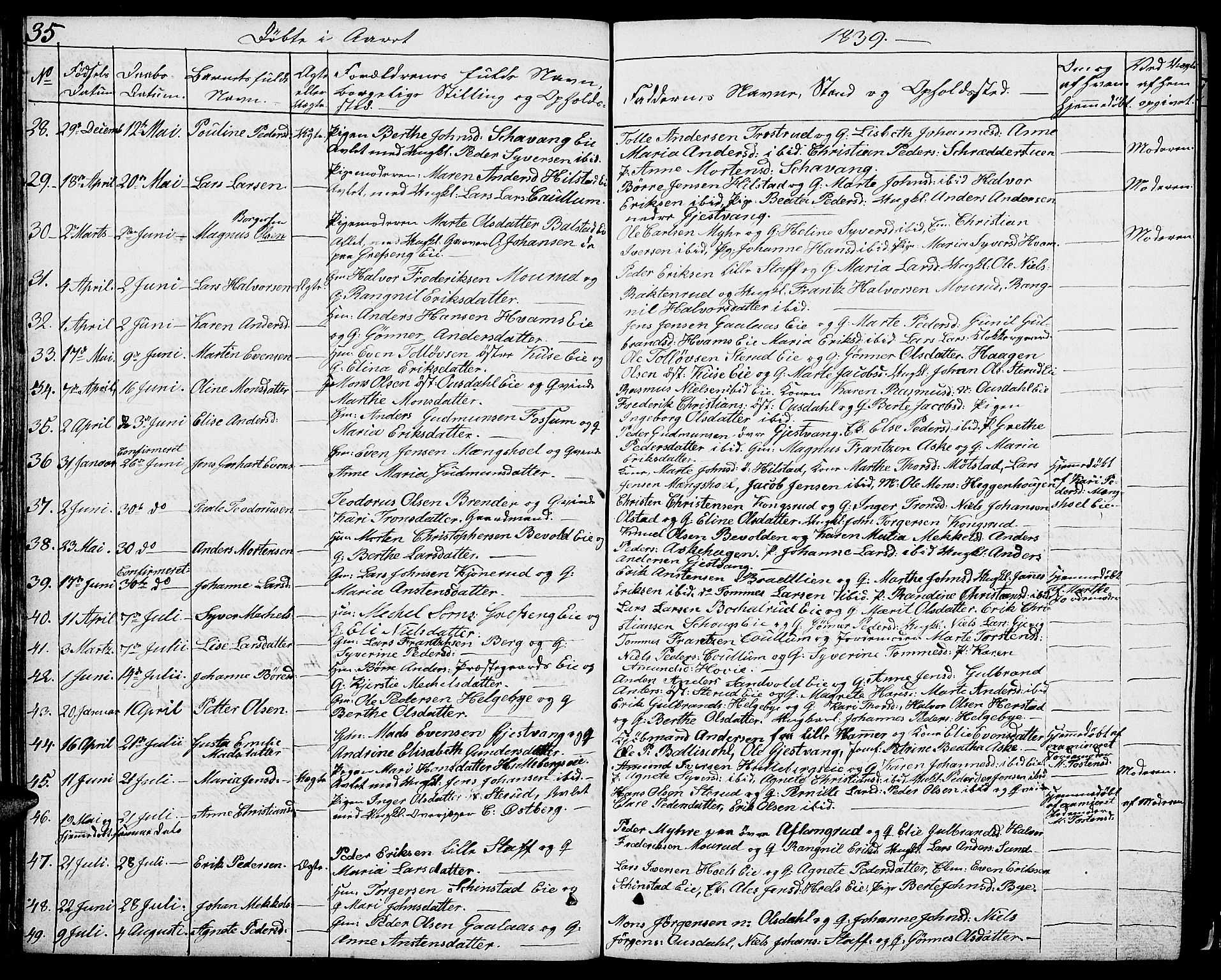 Nes prestekontor, Hedmark, AV/SAH-PREST-020/L/La/L0004: Parish register (copy) no. 4, 1832-1861, p. 35