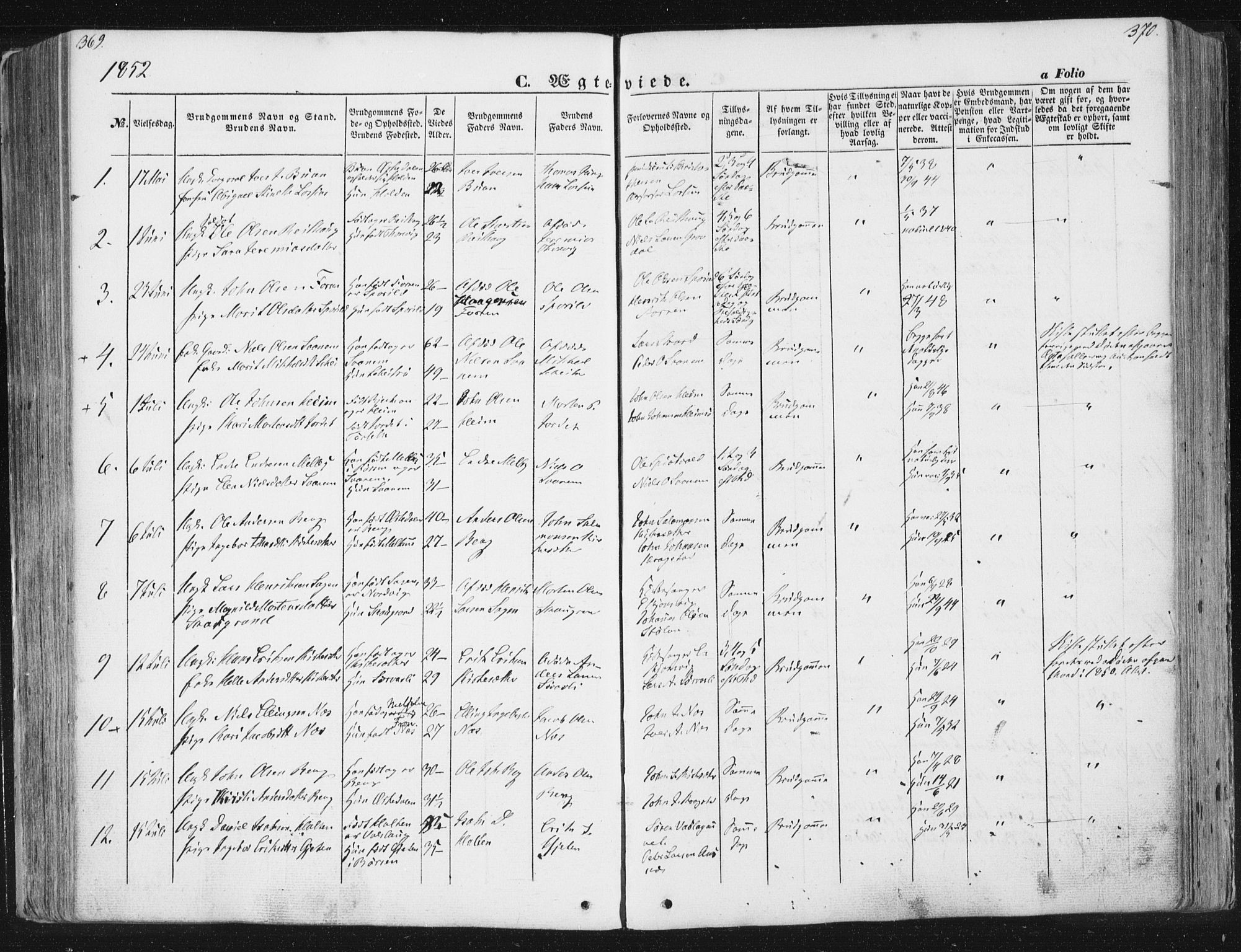 Ministerialprotokoller, klokkerbøker og fødselsregistre - Sør-Trøndelag, SAT/A-1456/630/L0494: Parish register (official) no. 630A07, 1852-1868, p. 369-370