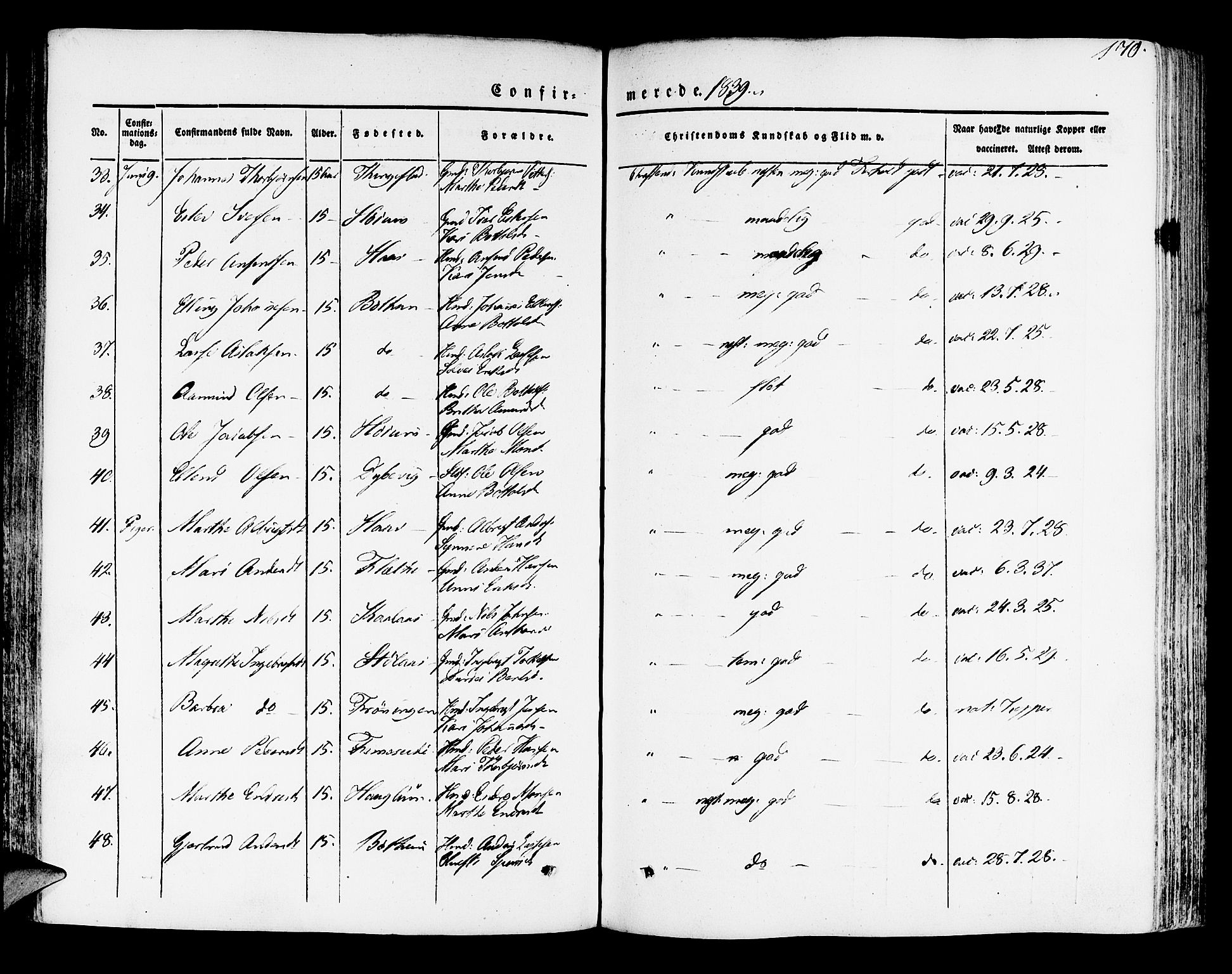 Leikanger sokneprestembete, AV/SAB-A-81001/H/Haa/Haaa/L0007: Parish register (official) no. A 7, 1838-1851, p. 170