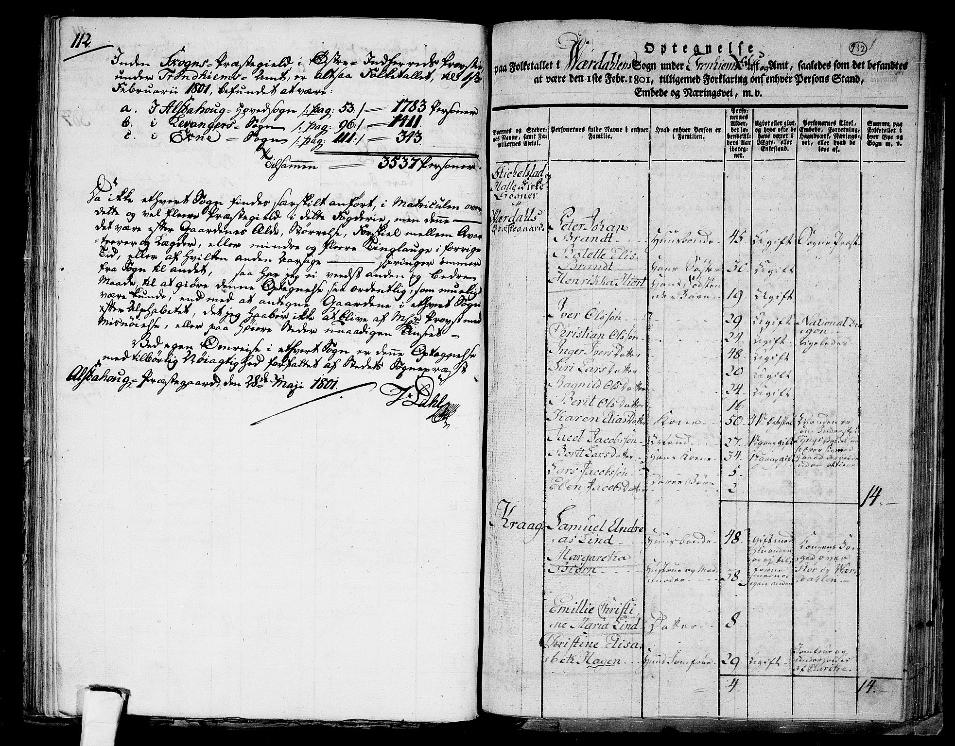 RA, 1801 census for 1721P Verdal, 1801, p. 231b-232a