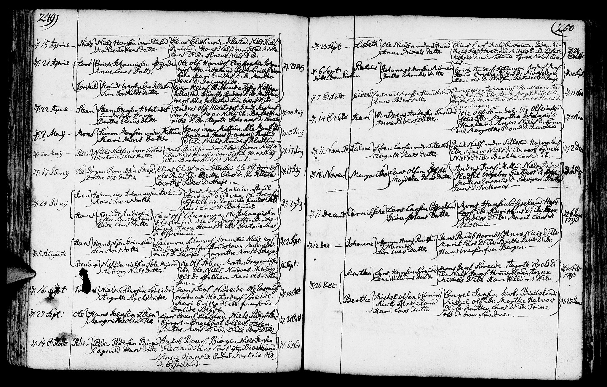 Fana Sokneprestembete, AV/SAB-A-75101/H/Haa/Haaa/L0005: Parish register (official) no. A 5, 1773-1799, p. 249-250