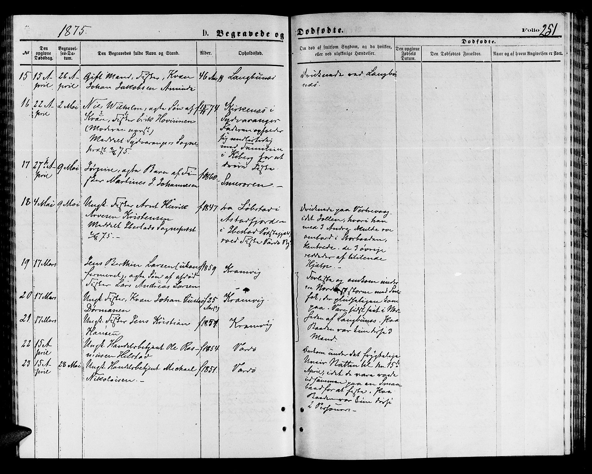 Vardø sokneprestkontor, SATØ/S-1332/H/Hb/L0003klokker: Parish register (copy) no. 3, 1871-1878, p. 251
