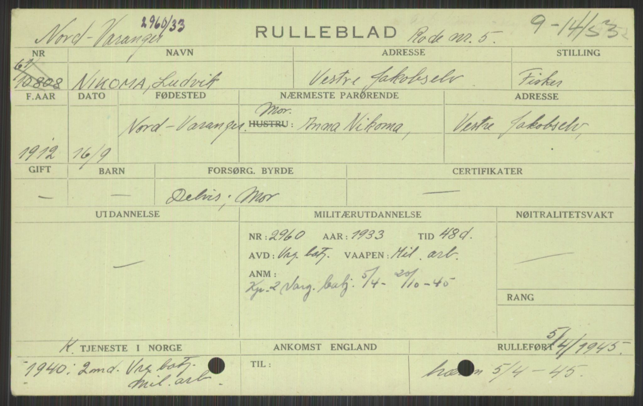 Forsvaret, Varanger bataljon, AV/RA-RAFA-2258/1/D/L0440: Rulleblad for fødte 1892-1912, 1892-1912, p. 1715