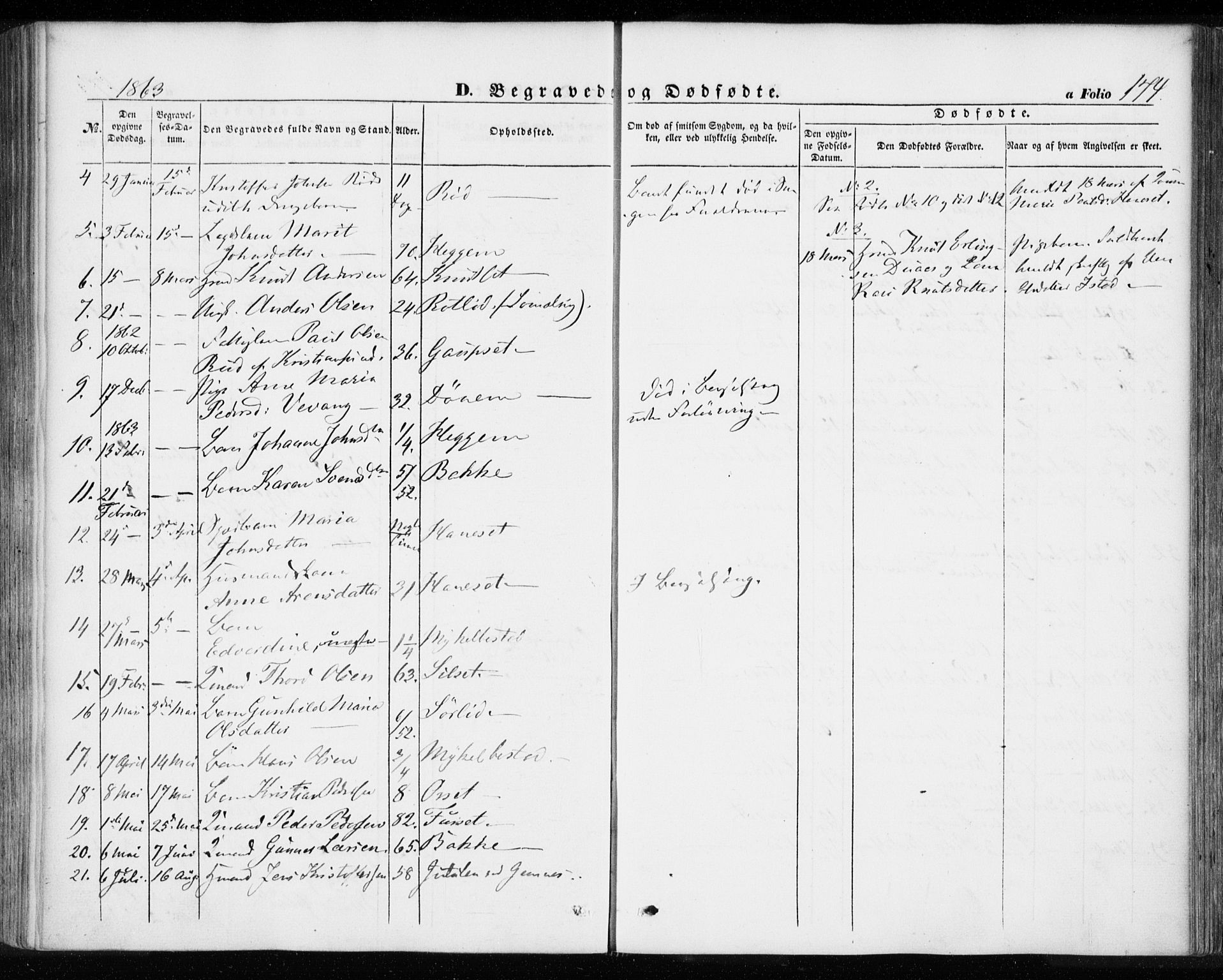 Ministerialprotokoller, klokkerbøker og fødselsregistre - Møre og Romsdal, AV/SAT-A-1454/584/L0965: Parish register (official) no. 584A05, 1857-1868, p. 174