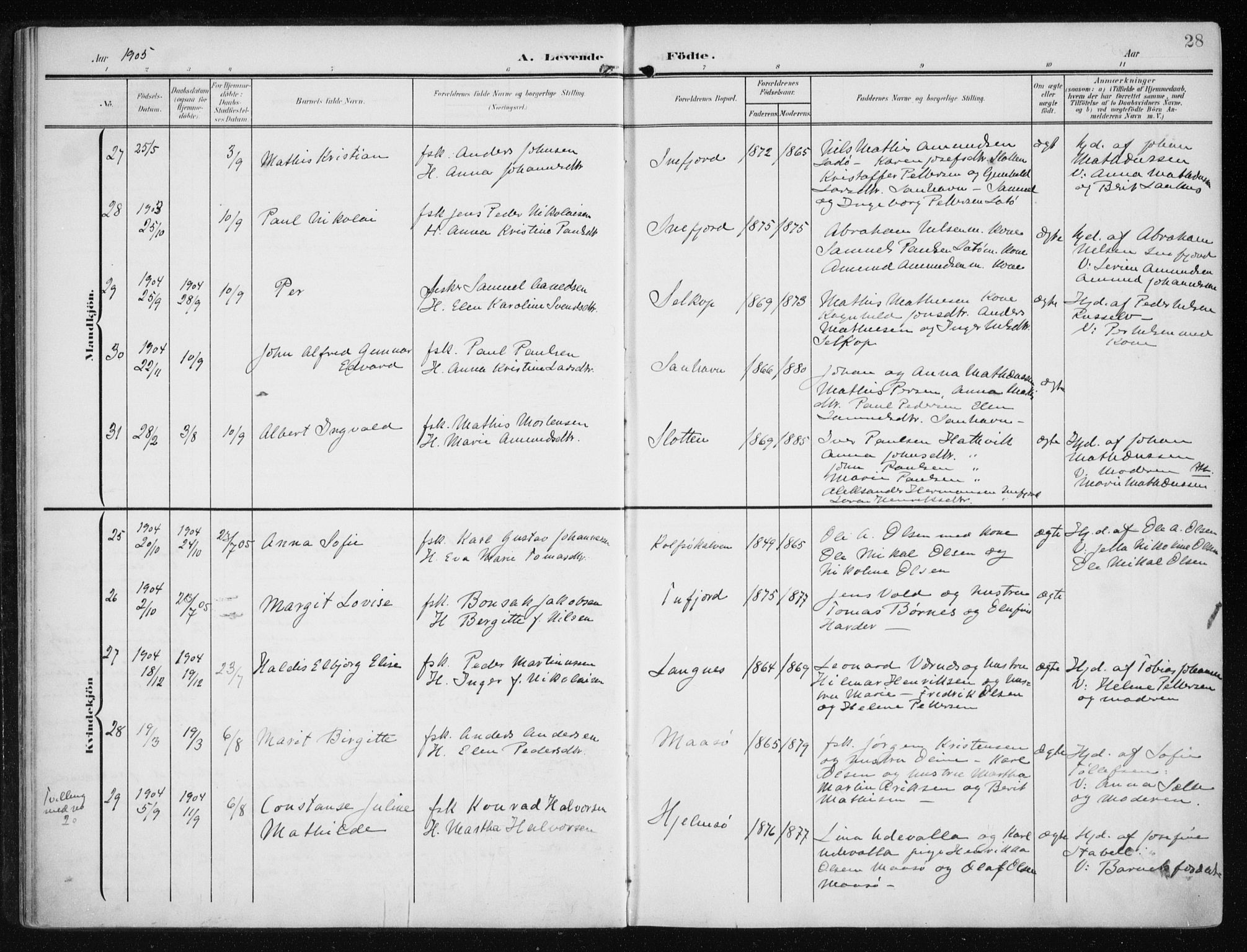 Måsøy sokneprestkontor, AV/SATØ-S-1348/H/Ha/L0009kirke: Parish register (official) no. 9, 1903-1914, p. 28