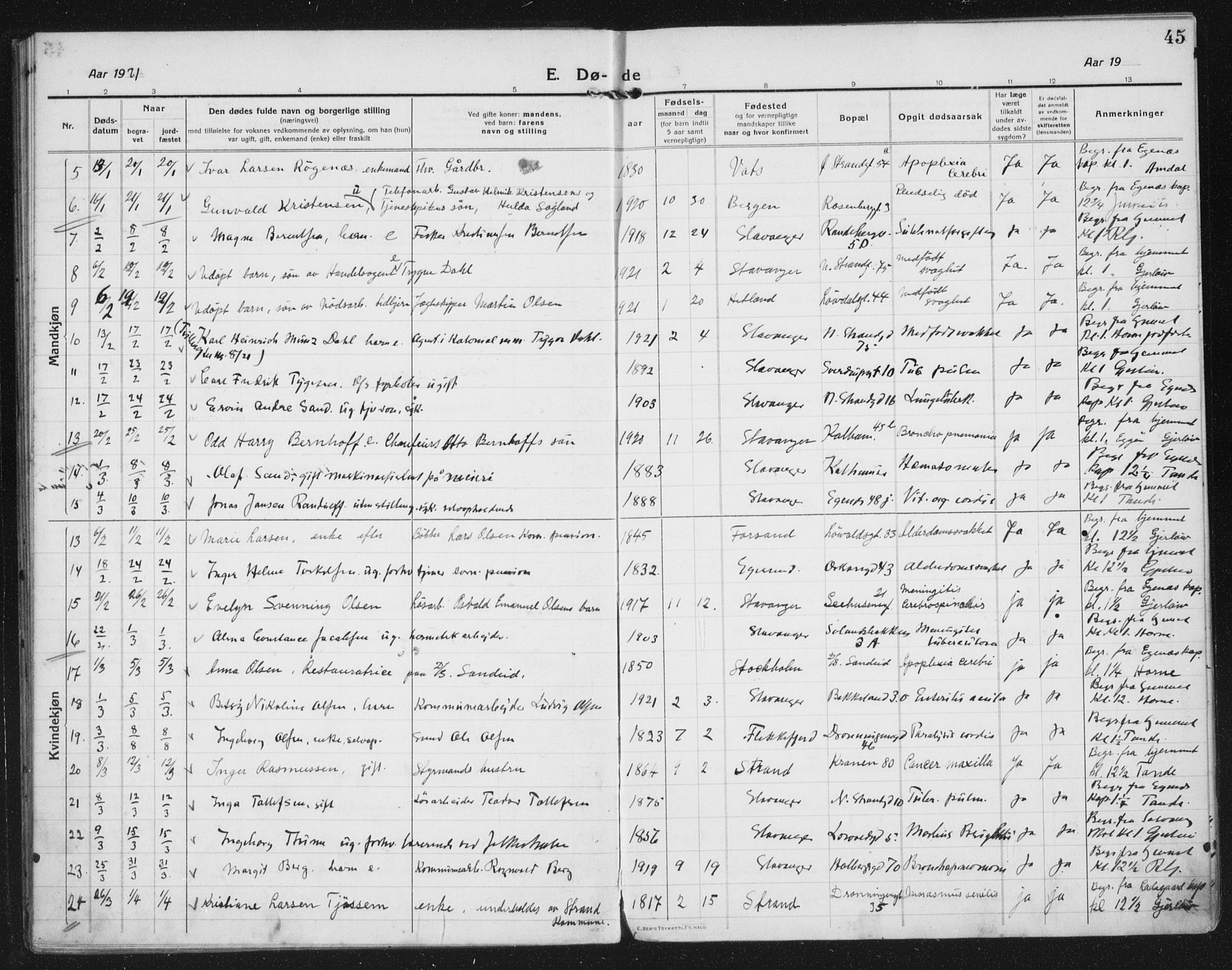 Domkirken sokneprestkontor, AV/SAST-A-101812/002/A/L0017: Parish register (official) no. A 36, 1917-1938, p. 45