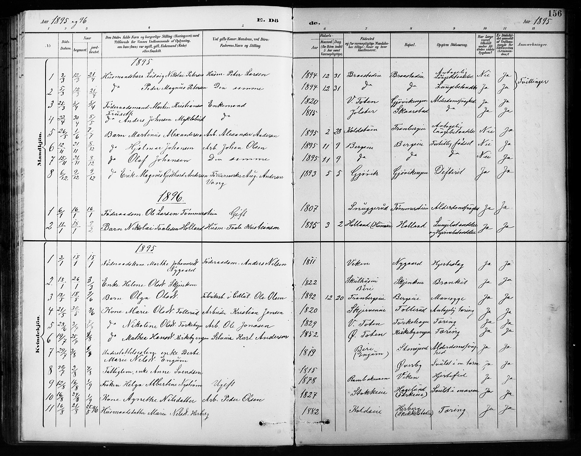 Vardal prestekontor, SAH/PREST-100/H/Ha/Hab/L0010: Parish register (copy) no. 10, 1895-1903, p. 156
