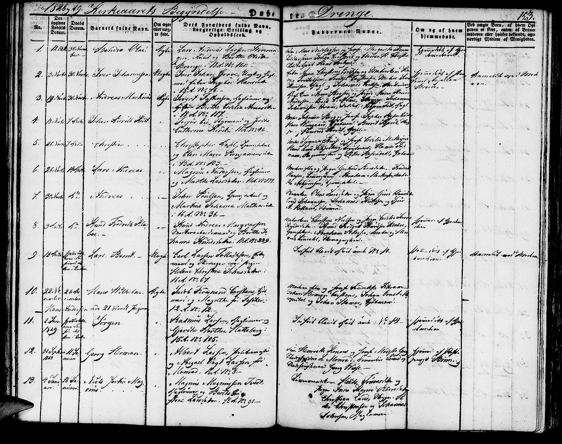 Domkirken sokneprestembete, SAB/A-74801/H/Haa/L0012: Parish register (official) no. A 12, 1821-1840, p. 153