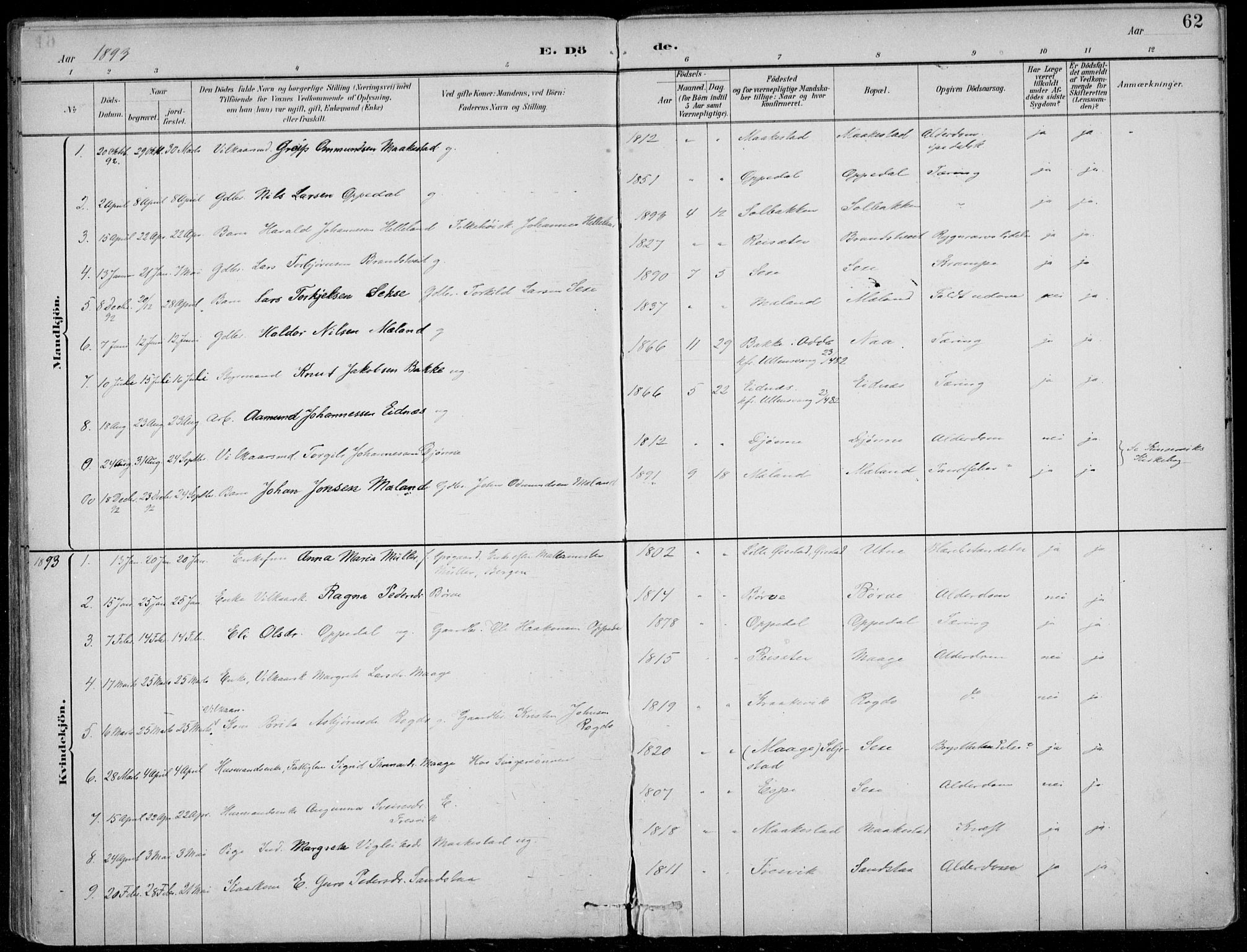 Ullensvang sokneprestembete, AV/SAB-A-78701/H/Haa: Parish register (official) no. B  3, 1882-1911, p. 62